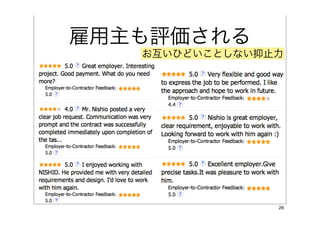 雇用主も評価される
   お互いひどいことしない抑止力




                26
 