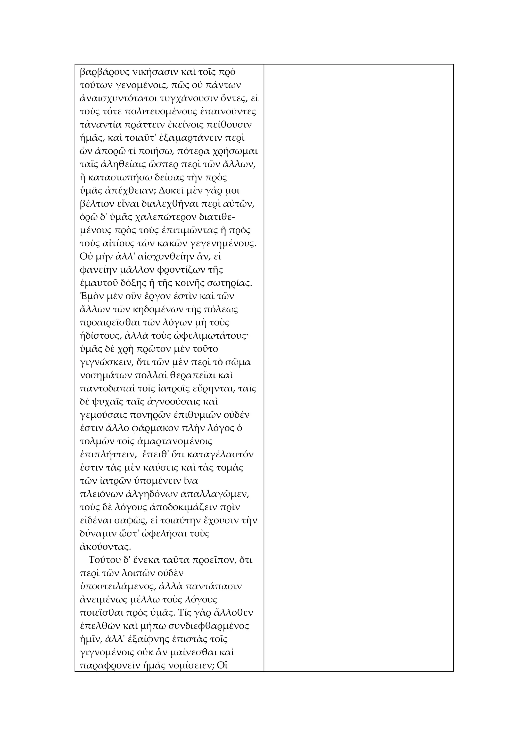 βαρβάρους νικήσασιν καὶ τοῖς πρὸ
τούτων γενομένοις, πῶς οὐ πάντων
ἀναισχυντότατοι τυγχάνουσιν ὄντες, εἰ
τοὺς τότε πολιτευομένους ἐπαινοῦντες
τἀναντία πράττειν ἐκείνοις πείθουσιν
ἡμᾶς, καὶ τοιαῦτ' ἐξαμαρτάνειν περὶ
ὧν ἀπορῶ τί ποιήσω, πότερα χρήσωμαι
ταῖς ἀληθείαις ὥσπερ περὶ τῶν ἄλλων,
ἢ κατασιωπήσω δείσας τὴν πρὸς
ὑμᾶς ἀπέχθειαν; Δοκεῖ μὲν γάρ μοι
βέλτιον εἶναι διαλεχθῆναι περὶ αὐτῶν,
ὁρῶ δ' ὑμᾶς χαλεπώτερον διατιθε-
μένους πρὸς τοὺς ἐπιτιμῶντας ἢ πρὸς
τοὺς αἰτίους τῶν κακῶν γεγενημένους.
Οὐ μὴν ἀλλ' αἰσχυνθείην ἂν, εἰ
φανείην μᾶλλον φροντίζων τῆς
ἐμαυτοῦ δόξης ἢ τῆς κοινῆς σωτηρίας.
Ἐμὸν μὲν οὖν ἔργον ἐστὶν καὶ τῶν
ἄλλων τῶν κηδομένων τῆς πόλεως
προαιρεῖσθαι τῶν λόγων μὴ τοὺς
ἡδίστους, ἀλλὰ τοὺς ὠφελιμωτάτους·
ὑμᾶς δὲ χρὴ πρῶτον μὲν τοῦτο
γιγνώσκειν, ὅτι τῶν μὲν περὶ τὸ σῶμα
νοσημάτων πολλαὶ θεραπεῖαι καὶ
παντοδαπαὶ τοῖς ἰατροῖς εὕρηνται, ταῖς
δὲ ψυχαῖς ταῖς ἀγνοούσαις καὶ
γεμούσαις πονηρῶν ἐπιθυμιῶν οὐδέν
ἐστιν ἄλλο φάρμακον πλὴν λόγος ὁ
τολμῶν τοῖς ἁμαρτανομένοις
ἐπιπλήττειν, ἔπειθ' ὅτι καταγέλαστόν
ἐστιν τὰς μὲν καύσεις καὶ τὰς τομὰς
τῶν ἰατρῶν ὑπομένειν ἵνα
πλειόνων ἀλγηδόνων ἀπαλλαγῶμεν,
τοὺς δὲ λόγους ἀποδοκιμάζειν πρὶν
εἰδέναι σαφῶς, εἰ τοιαύτην ἔχουσιν τὴν
δύναμιν ὥστ' ὠφελῆσαι τοὺς
ἀκούοντας.
  Τούτου δ' ἕνεκα ταῦτα προεῖπον, ὅτι
περὶ τῶν λοιπῶν οὐδὲν
ὑποστειλάμενος, ἀλλὰ παντάπασιν
ἀνειμένως μέλλω τοὺς λόγους
ποιεῖσθαι πρὸς ὑμᾶς. Τίς γὰρ ἄλλοθεν
ἐπελθὼν καὶ μήπω συνδιεφθαρμένος
ἡμῖν, ἀλλ' ἐξαίφνης ἐπιστὰς τοῖς
γιγνομένοις οὐκ ἂν μαίνεσθαι καὶ
παραφρονεῖν ἡμᾶς νομίσειεν; Οἳ
 