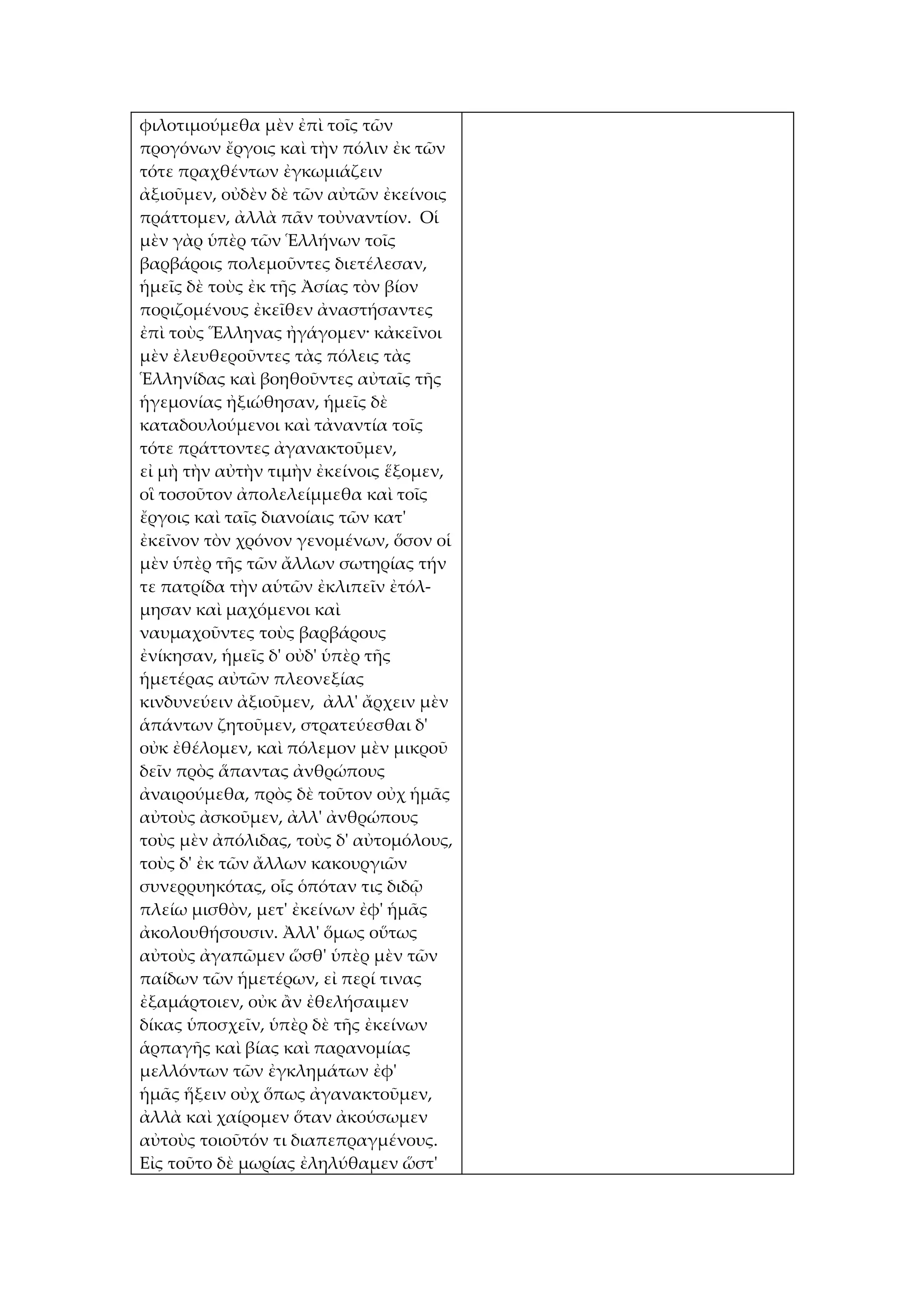 φιλοτιμούμεθα μὲν ἐπὶ τοῖς τῶν
προγόνων ἔργοις καὶ τὴν πόλιν ἐκ τῶν
τότε πραχθέντων ἐγκωμιάζειν
ἀξιοῦμεν, οὐδὲν δὲ τῶν αὐτῶν ἐκείνοις
πράττομεν, ἀλλὰ πᾶν τοὐναντίον. Οἱ
μὲν γὰρ ὑπὲρ τῶν Ἑλλήνων τοῖς
βαρβάροις πολεμοῦντες διετέλεσαν,
ἡμεῖς δὲ τοὺς ἐκ τῆς Ἀσίας τὸν βίον
ποριζομένους ἐκεῖθεν ἀναστήσαντες
ἐπὶ τοὺς Ἕλληνας ἠγάγομεν· κἀκεῖνοι
μὲν ἐλευθεροῦντες τὰς πόλεις τὰς
Ἑλληνίδας καὶ βοηθοῦντες αὐταῖς τῆς
ἡγεμονίας ἠξιώθησαν, ἡμεῖς δὲ
καταδουλούμενοι καὶ τἀναντία τοῖς
τότε πράττοντες ἀγανακτοῦμεν,
εἰ μὴ τὴν αὐτὴν τιμὴν ἐκείνοις ἕξομεν,
οἳ τοσοῦτον ἀπολελείμμεθα καὶ τοῖς
ἔργοις καὶ ταῖς διανοίαις τῶν κατ'
ἐκεῖνον τὸν χρόνον γενομένων, ὅσον οἱ
μὲν ὑπὲρ τῆς τῶν ἄλλων σωτηρίας τήν
τε πατρίδα τὴν αὑτῶν ἐκλιπεῖν ἐτόλ-
μησαν καὶ μαχόμενοι καὶ
ναυμαχοῦντες τοὺς βαρβάρους
ἐνίκησαν, ἡμεῖς δ' οὐδ' ὑπὲρ τῆς
ἡμετέρας αὐτῶν πλεονεξίας
κινδυνεύειν ἀξιοῦμεν, ἀλλ' ἄρχειν μὲν
ἁπάντων ζητοῦμεν, στρατεύεσθαι δ'
οὐκ ἐθέλομεν, καὶ πόλεμον μὲν μικροῦ
δεῖν πρὸς ἅπαντας ἀνθρώπους
ἀναιρούμεθα, πρὸς δὲ τοῦτον οὐχ ἡμᾶς
αὐτοὺς ἀσκοῦμεν, ἀλλ' ἀνθρώπους
τοὺς μὲν ἀπόλιδας, τοὺς δ' αὐτομόλους,
τοὺς δ' ἐκ τῶν ἄλλων κακουργιῶν
συνερρυηκότας, οἷς ὁπόταν τις διδῷ
πλείω μισθὸν, μετ' ἐκείνων ἐφ' ἡμᾶς
ἀκολουθήσουσιν. Ἀλλ' ὅμως οὕτως
αὐτοὺς ἀγαπῶμεν ὥσθ' ὑπὲρ μὲν τῶν
παίδων τῶν ἡμετέρων, εἰ περί τινας
ἐξαμάρτοιεν, οὐκ ἂν ἐθελήσαιμεν
δίκας ὑποσχεῖν, ὑπὲρ δὲ τῆς ἐκείνων
ἁρπαγῆς καὶ βίας καὶ παρανομίας
μελλόντων τῶν ἐγκλημάτων ἐφ'
ἡμᾶς ἥξειν οὐχ ὅπως ἀγανακτοῦμεν,
ἀλλὰ καὶ χαίρομεν ὅταν ἀκούσωμεν
αὐτοὺς τοιοῦτόν τι διαπεπραγμένους.
Εἰς τοῦτο δὲ μωρίας ἐληλύθαμεν ὥστ'
 