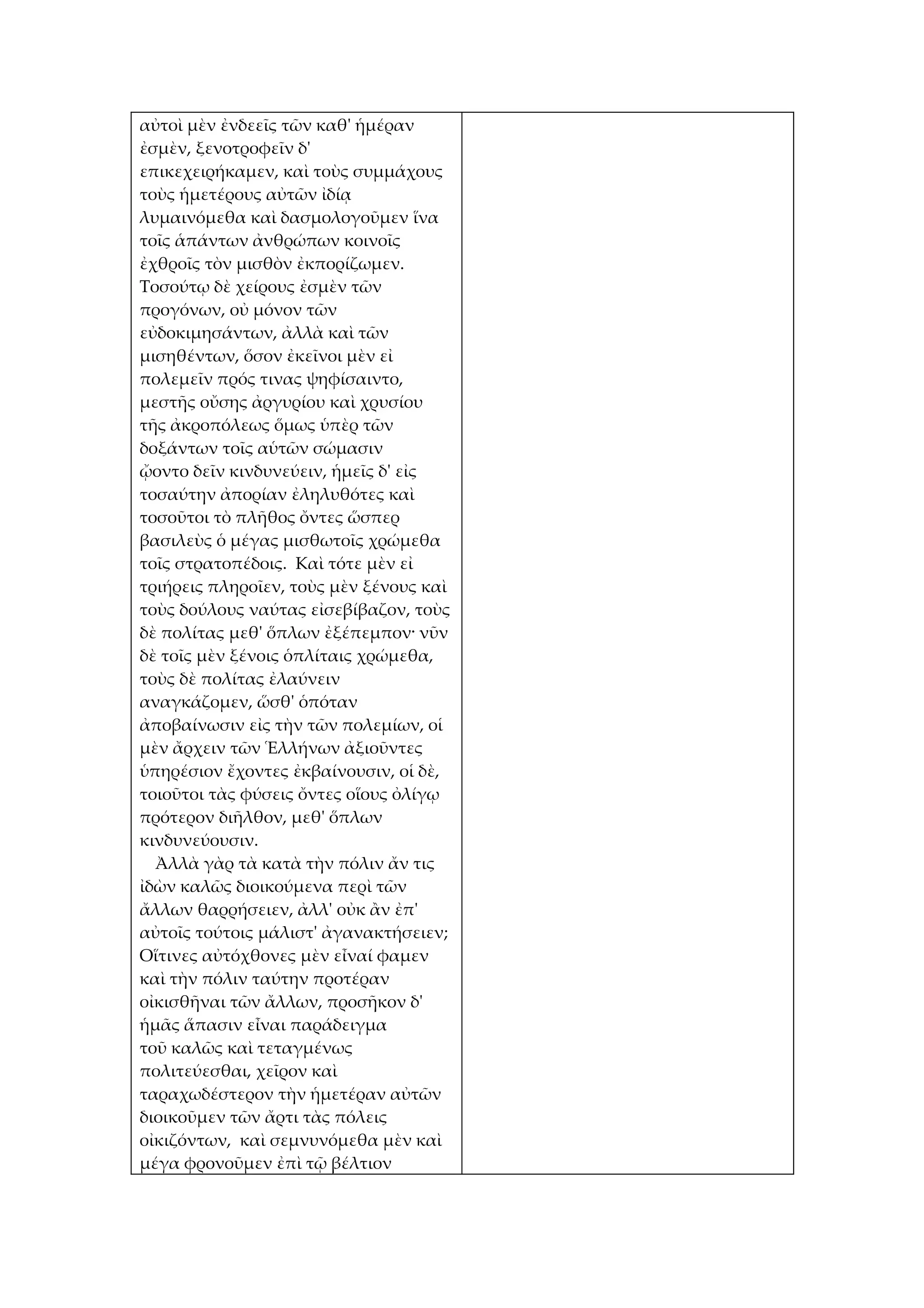 αὐτοὶ μὲν ἐνδεεῖς τῶν καθ' ἡμέραν
ἐσμὲν, ξενοτροφεῖν δ'
επικεχειρήκαμεν, καὶ τοὺς συμμάχους
τοὺς ἡμετέρους αὐτῶν ἰδίᾳ
λυμαινόμεθα καὶ δασμολογοῦμεν ἵνα
τοῖς ἁπάντων ἀνθρώπων κοινοῖς
ἐχθροῖς τὸν μισθὸν ἐκπορίζωμεν.
Τοσούτῳ δὲ χείρους ἐσμὲν τῶν
προγόνων, οὐ μόνον τῶν
εὐδοκιμησάντων, ἀλλὰ καὶ τῶν
μισηθέντων, ὅσον ἐκεῖνοι μὲν εἰ
πολεμεῖν πρός τινας ψηφίσαιντο,
μεστῆς οὔσης ἀργυρίου καὶ χρυσίου
τῆς ἀκροπόλεως ὅμως ὑπὲρ τῶν
δοξάντων τοῖς αὑτῶν σώμασιν
ᾤοντο δεῖν κινδυνεύειν, ἡμεῖς δ' εἰς
τοσαύτην ἀπορίαν ἐληλυθότες καὶ
τοσοῦτοι τὸ πλῆθος ὄντες ὥσπερ
βασιλεὺς ὁ μέγας μισθωτοῖς χρώμεθα
τοῖς στρατοπέδοις. Καὶ τότε μὲν εἰ
τριήρεις πληροῖεν, τοὺς μὲν ξένους καὶ
τοὺς δούλους ναύτας εἰσεβίβαζον, τοὺς
δὲ πολίτας μεθ' ὅπλων ἐξέπεμπον· νῦν
δὲ τοῖς μὲν ξένοις ὁπλίταις χρώμεθα,
τοὺς δὲ πολίτας ἐλαύνειν
αναγκάζομεν, ὥσθ' ὁπόταν
ἀποβαίνωσιν εἰς τὴν τῶν πολεμίων, οἱ
μὲν ἄρχειν τῶν Ἑλλήνων ἀξιοῦντες
ὑπηρέσιον ἔχοντες ἐκβαίνουσιν, οἱ δὲ,
τοιοῦτοι τὰς φύσεις ὄντες οἵους ὀλίγῳ
πρότερον διῆλθον, μεθ' ὅπλων
κινδυνεύουσιν.
  Ἀλλὰ γὰρ τὰ κατὰ τὴν πόλιν ἄν τις
ἰδὼν καλῶς διοικούμενα περὶ τῶν
ἄλλων θαρρήσειεν, ἀλλ' οὐκ ἂν ἐπ'
αὐτοῖς τούτοις μάλιστ' ἀγανακτήσειεν;
Οἵτινες αὐτόχθονες μὲν εἶναί φαμεν
καὶ τὴν πόλιν ταύτην προτέραν
οἰκισθῆναι τῶν ἄλλων, προσῆκον δ'
ἡμᾶς ἅπασιν εἶναι παράδειγμα
τοῦ καλῶς καὶ τεταγμένως
πολιτεύεσθαι, χεῖρον καὶ
ταραχωδέστερον τὴν ἡμετέραν αὐτῶν
διοικοῦμεν τῶν ἄρτι τὰς πόλεις
οἰκιζόντων, καὶ σεμνυνόμεθα μὲν καὶ
μέγα φρονοῦμεν ἐπὶ τῷ βέλτιον
 