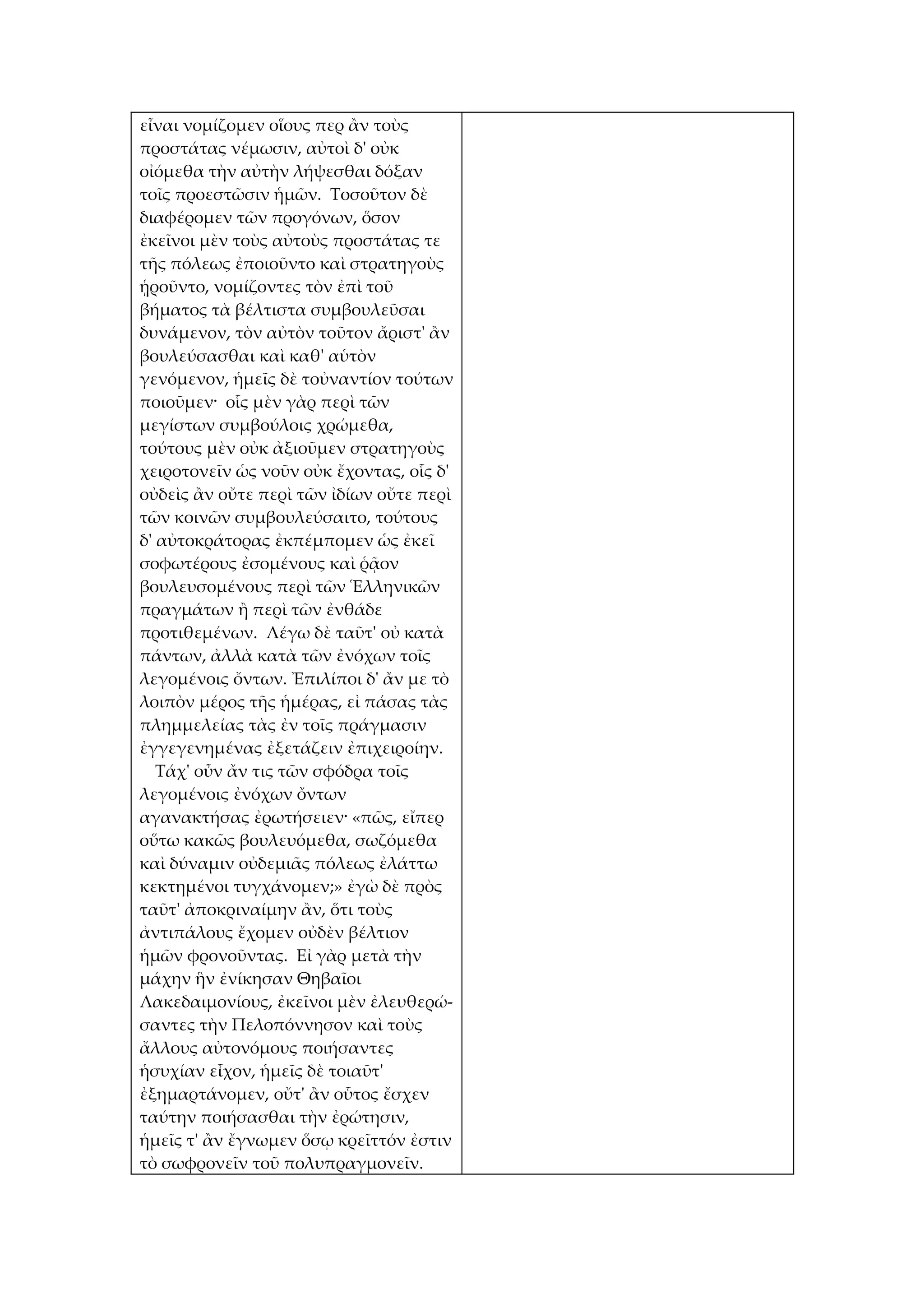 εἶναι νομίζομεν οἵους περ ἂν τοὺς
προστάτας νέμωσιν, αὐτοὶ δ' οὐκ
οἰόμεθα τὴν αὐτὴν λήψεσθαι δόξαν
τοῖς προεστῶσιν ἡμῶν. Τοσοῦτον δὲ
διαφέρομεν τῶν προγόνων, ὅσον
ἐκεῖνοι μὲν τοὺς αὐτοὺς προστάτας τε
τῆς πόλεως ἐποιοῦντο καὶ στρατηγοὺς
ᾑροῦντο, νομίζοντες τὸν ἐπὶ τοῦ
βήματος τὰ βέλτιστα συμβουλεῦσαι
δυνάμενον, τὸν αὐτὸν τοῦτον ἄριστ' ἂν
βουλεύσασθαι καὶ καθ' αὑτὸν
γενόμενον, ἡμεῖς δὲ τοὐναντίον τούτων
ποιοῦμεν· οἷς μὲν γὰρ περὶ τῶν
μεγίστων συμβούλοις χρώμεθα,
τούτους μὲν οὐκ ἀξιοῦμεν στρατηγοὺς
χειροτονεῖν ὡς νοῦν οὐκ ἔχοντας, οἷς δ'
οὐδεὶς ἂν οὔτε περὶ τῶν ἰδίων οὔτε περὶ
τῶν κοινῶν συμβουλεύσαιτο, τούτους
δ' αὐτοκράτορας ἐκπέμπομεν ὡς ἐκεῖ
σοφωτέρους ἐσομένους καὶ ῥᾷον
βουλευσομένους περὶ τῶν Ἑλληνικῶν
πραγμάτων ἢ περὶ τῶν ἐνθάδε
προτιθεμένων. Λέγω δὲ ταῦτ' οὐ κατὰ
πάντων, ἀλλὰ κατὰ τῶν ἐνόχων τοῖς
λεγομένοις ὄντων. Ἐπιλίποι δ' ἄν με τὸ
λοιπὸν μέρος τῆς ἡμέρας, εἰ πάσας τὰς
πλημμελείας τὰς ἐν τοῖς πράγμασιν
ἐγγεγενημένας ἐξετάζειν ἐπιχειροίην.
   Τάχ' οὖν ἄν τις τῶν σφόδρα τοῖς
λεγομένοις ἐνόχων ὄντων
αγανακτήσας ἐρωτήσειεν· «πῶς, εἴπερ
οὕτω κακῶς βουλευόμεθα, σωζόμεθα
καὶ δύναμιν οὐδεμιᾶς πόλεως ἐλάττω
κεκτημένοι τυγχάνομεν;» ἐγὼ δὲ πρὸς
ταῦτ' ἀποκριναίμην ἂν, ὅτι τοὺς
ἀντιπάλους ἔχομεν οὐδὲν βέλτιον
ἡμῶν φρονοῦντας. Εἰ γὰρ μετὰ τὴν
μάχην ἣν ἐνίκησαν Θηβαῖοι
Λακεδαιμονίους, ἐκεῖνοι μὲν ἐλευθερώ-
σαντες τὴν Πελοπόννησον καὶ τοὺς
ἄλλους αὐτονόμους ποιήσαντες
ἡσυχίαν εἶχον, ἡμεῖς δὲ τοιαῦτ'
ἐξημαρτάνομεν, οὔτ' ἂν οὗτος ἔσχεν
ταύτην ποιήσασθαι τὴν ἐρώτησιν,
ἡμεῖς τ' ἂν ἔγνωμεν ὅσῳ κρεῖττόν ἐστιν
τὸ σωφρονεῖν τοῦ πολυπραγμονεῖν.
 