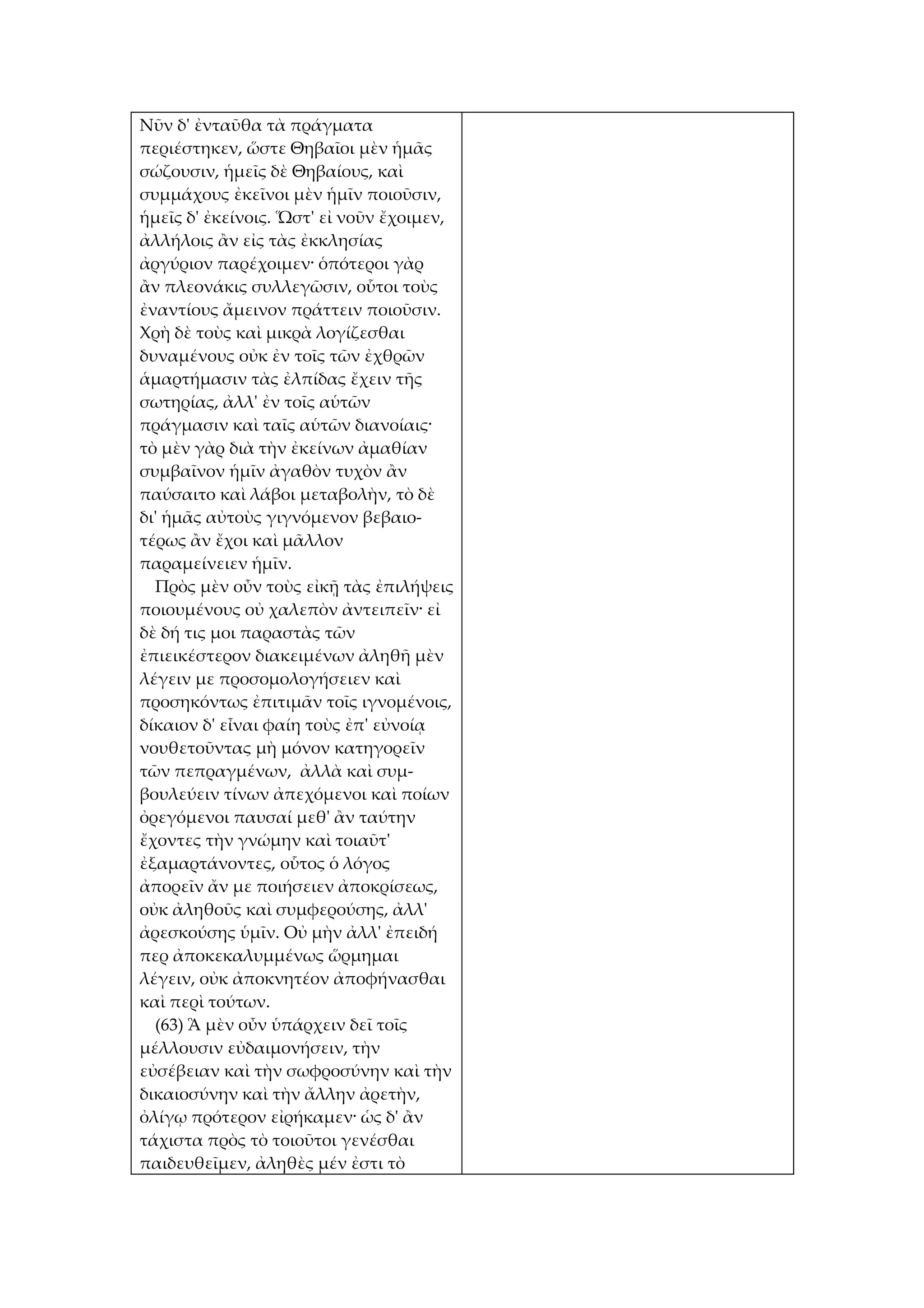 Νῦν δ' ἐνταῦθα τὰ πράγματα
περιέστηκεν, ὥστε Θηβαῖοι μὲν ἡμᾶς
σώζουσιν, ἡμεῖς δὲ Θηβαίους, καὶ
συμμάχους ἐκεῖνοι μὲν ἡμῖν ποιοῦσιν,
ἡμεῖς δ' ἐκείνοις. Ὥστ' εἰ νοῦν ἔχοιμεν,
ἀλλήλοις ἂν εἰς τὰς ἐκκλησίας
ἀργύριον παρέχοιμεν· ὁπότεροι γὰρ
ἂν πλεονάκις συλλεγῶσιν, οὗτοι τοὺς
ἐναντίους ἄμεινον πράττειν ποιοῦσιν.
Χρὴ δὲ τοὺς καὶ μικρὰ λογίζεσθαι
δυναμένους οὐκ ἐν τοῖς τῶν ἐχθρῶν
ἁμαρτήμασιν τὰς ἐλπίδας ἔχειν τῆς
σωτηρίας, ἀλλ' ἐν τοῖς αὑτῶν
πράγμασιν καὶ ταῖς αὑτῶν διανοίαις·
τὸ μὲν γὰρ διὰ τὴν ἐκείνων ἀμαθίαν
συμβαῖνον ἡμῖν ἀγαθὸν τυχὸν ἂν
παύσαιτο καὶ λάβοι μεταβολὴν, τὸ δὲ
δι' ἡμᾶς αὐτοὺς γιγνόμενον βεβαιο-
τέρως ἂν ἔχοι καὶ μᾶλλον
παραμείνειεν ἡμῖν.
  Πρὸς μὲν οὖν τοὺς εἰκῇ τὰς ἐπιλήψεις
ποιουμένους οὐ χαλεπὸν ἀντειπεῖν· εἰ
δὲ δή τις μοι παραστὰς τῶν
ἐπιεικέστερον διακειμένων ἀληθῆ μὲν
λέγειν με προσομολογήσειεν καὶ
προσηκόντως ἐπιτιμᾶν τοῖς ιγνομένοις,
δίκαιον δ' εἶναι φαίη τοὺς ἐπ' εὐνοίᾳ
νουθετοῦντας μὴ μόνον κατηγορεῖν
τῶν πεπραγμένων, ἀλλὰ καὶ συμ-
βουλεύειν τίνων ἀπεχόμενοι καὶ ποίων
ὀρεγόμενοι παυσαί μεθ' ἂν ταύτην
ἔχοντες τὴν γνώμην καὶ τοιαῦτ'
ἐξαμαρτάνοντες, οὗτος ὁ λόγος
ἀπορεῖν ἄν με ποιήσειεν ἀποκρίσεως,
οὐκ ἀληθοῦς καὶ συμφερούσης, ἀλλ'
ἀρεσκούσης ὑμῖν. Οὐ μὴν ἀλλ' ἐπειδή
περ ἀποκεκαλυμμένως ὥρμημαι
λέγειν, οὐκ ἀποκνητέον ἀποφήνασθαι
καὶ περὶ τούτων.
  (63) Ἃ μὲν οὖν ὑπάρχειν δεῖ τοῖς
μέλλουσιν εὐδαιμονήσειν, τὴν
εὐσέβειαν καὶ τὴν σωφροσύνην καὶ τὴν
δικαιοσύνην καὶ τὴν ἄλλην ἀρετὴν,
ὀλίγῳ πρότερον εἰρήκαμεν· ὡς δ' ἂν
τάχιστα πρὸς τὸ τοιοῦτοι γενέσθαι
παιδευθεῖμεν, ἀληθὲς μέν ἐστι τὸ
 