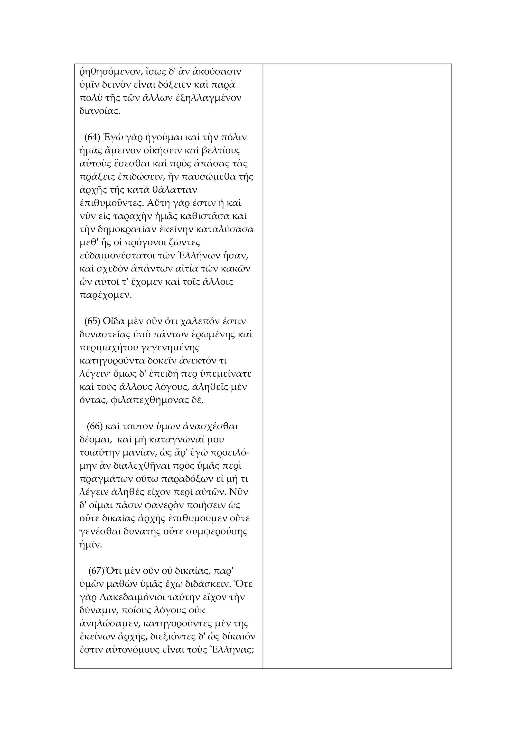 ῥηθησόμενον, ἴσως δ' ἂν ἀκούσασιν
ὑμῖν δεινὸν εἶναι δόξειεν καὶ παρὰ
πολὺ τῆς τῶν ἄλλων ἐξηλλαγμένον
διανοίας.

 (64) Ἐγὼ γὰρ ἡγοῦμαι καὶ τὴν πόλιν
ἡμᾶς ἄμεινον οἰκήσειν καὶ βελτίους
αὐτοὺς ἔσεσθαι καὶ πρὸς ἁπάσας τὰς
πράξεις ἐπιδώσειν, ἢν παυσώμεθα τῆς
ἀρχῆς τῆς κατὰ θάλατταν
ἐπιθυμοῦντες. Αὕτη γάρ ἐστιν ἡ καὶ
νῦν εἰς ταραχὴν ἡμᾶς καθιστᾶσα καὶ
τὴν δημοκρατίαν ἐκείνην καταλύσασα
μεθ' ἧς οἱ πρόγονοι ζῶντες
εὐδαιμονέστατοι τῶν Ἑλλήνων ἦσαν,
καὶ σχεδὸν ἁπάντων αἰτία τῶν κακῶν
ὧν αὐτοί τ' ἔχομεν καὶ τοῖς ἄλλοις
παρέχομεν.

 (65) Οἶδα μὲν οὖν ὅτι χαλεπόν ἐστιν
δυναστείας ὑπὸ πάντων ἐρωμένης καὶ
περιμαχήτου γεγενημένης
κατηγοροῦντα δοκεῖν ἀνεκτόν τι
λέγειν· ὅμως δ' ἐπειδή περ ὑπεμείνατε
καὶ τοὺς ἄλλους λόγους, ἀληθεῖς μὲν
ὄντας, φιλαπεχθήμονας δὲ,

  (66) καὶ τοῦτον ὑμῶν ἀνασχέσθαι
δέομαι, καὶ μὴ καταγνῶναί μου
τοιαύτην μανίαν, ὡς ἄρ' ἐγὼ προειλό-
μην ἂν διαλεχθῆναι πρὸς ὑμᾶς περὶ
πραγμάτων οὕτω παραδόξων εἰ μή τι
λέγειν ἀληθὲς εἶχον περὶ αὐτῶν. Νῦν
δ' οἶμαι πᾶσιν φανερὸν ποιήσειν ὡς
οὔτε δικαίας ἀρχῆς ἐπιθυμοῦμεν οὔτε
γενέσθαι δυνατῆς οὔτε συμφερούσης
ἡμῖν.

  (67)Ὅτι μὲν οὖν οὐ δικαίας, παρ'
ὑμῶν μαθὼν ὑμᾶς ἔχω διδάσκειν. Ὅτε
γὰρ Λακεδαιμόνιοι ταύτην εἶχον τὴν
δύναμιν, ποίους λόγους οὐκ
ἀνηλώσαμεν, κατηγοροῦντες μὲν τῆς
ἐκείνων ἀρχῆς, διεξιόντες δ' ὡς δίκαιόν
ἐστιν αὐτονόμους εἶναι τοὺς Ἕλληνας;
 