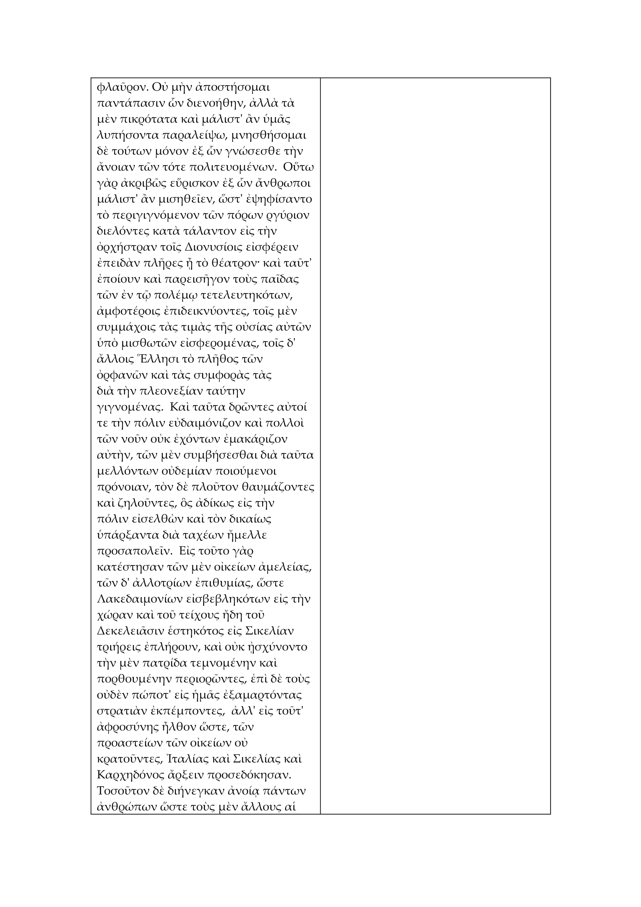 φλαῦρον. Οὐ μὴν ἀποστήσομαι
παντάπασιν ὧν διενοήθην, ἀλλὰ τὰ
μὲν πικρότατα καὶ μάλιστ' ἂν ὑμᾶς
λυπήσοντα παραλείψω, μνησθήσομαι
δὲ τούτων μόνον ἐξ ὧν γνώσεσθε τὴν
ἄνοιαν τῶν τότε πολιτευομένων. Οὕτω
γὰρ ἀκριβῶς εὕρισκον ἐξ ὧν ἄνθρωποι
μάλιστ' ἂν μισηθεῖεν, ὥστ' ἐψηφίσαντο
τὸ περιγιγνόμενον τῶν πόρων ργύριον
διελόντες κατὰ τάλαντον εἰς τὴν
ὀρχήστραν τοῖς Διονυσίοις εἰσφέρειν
ἐπειδὰν πλῆρες ᾖ τὸ θέατρον· καὶ ταῦτ'
ἐποίουν καὶ παρεισῆγον τοὺς παῖδας
τῶν ἐν τῷ πολέμῳ τετελευτηκότων,
ἀμφοτέροις ἐπιδεικνύοντες, τοῖς μὲν
συμμάχοις τὰς τιμὰς τῆς οὐσίας αὐτῶν
ὑπὸ μισθωτῶν εἰσφερομένας, τοῖς δ'
ἄλλοις Ἕλλησι τὸ πλῆθος τῶν
ὀρφανῶν καὶ τὰς συμφορὰς τὰς
διὰ τὴν πλεονεξίαν ταύτην
γιγνομένας. Καὶ ταῦτα δρῶντες αὐτοί
τε τὴν πόλιν εὐδαιμόνιζον καὶ πολλοὶ
τῶν νοῦν οὐκ ἐχόντων ἐμακάριζον
αὐτὴν, τῶν μὲν συμβήσεσθαι διὰ ταῦτα
μελλόντων οὐδεμίαν ποιούμενοι
πρόνοιαν, τὸν δὲ πλοῦτον θαυμάζοντες
καὶ ζηλοῦντες, ὃς ἀδίκως εἰς τὴν
πόλιν εἰσελθὼν καὶ τὸν δικαίως
ὑπάρξαντα διὰ ταχέων ἤμελλε
προσαπολεῖν. Εἰς τοῦτο γὰρ
κατέστησαν τῶν μὲν οἰκείων ἀμελείας,
τῶν δ' ἀλλοτρίων ἐπιθυμίας, ὥστε
Λακεδαιμονίων εἰσβεβληκότων εἰς τὴν
χώραν καὶ τοῦ τείχους ἤδη τοῦ
Δεκελειᾶσιν ἑστηκότος εἰς Σικελίαν
τριήρεις ἐπλήρουν, καὶ οὐκ ᾐσχύνοντο
τὴν μὲν πατρίδα τεμνομένην καὶ
πορθουμένην περιορῶντες, ἐπὶ δὲ τοὺς
οὐδὲν πώποτ' εἰς ἡμᾶς ἐξαμαρτόντας
στρατιὰν ἐκπέμποντες, ἀλλ' εἰς τοῦτ'
ἀφροσύνης ἦλθον ὥστε, τῶν
προαστείων τῶν οἰκείων οὐ
κρατοῦντες, Ἰταλίας καὶ Σικελίας καὶ
Καρχηδόνος ἄρξειν προσεδόκησαν.
Τοσοῦτον δὲ διήνεγκαν ἀνοίᾳ πάντων
ἀνθρώπων ὥστε τοὺς μὲν ἄλλους αἱ
 
