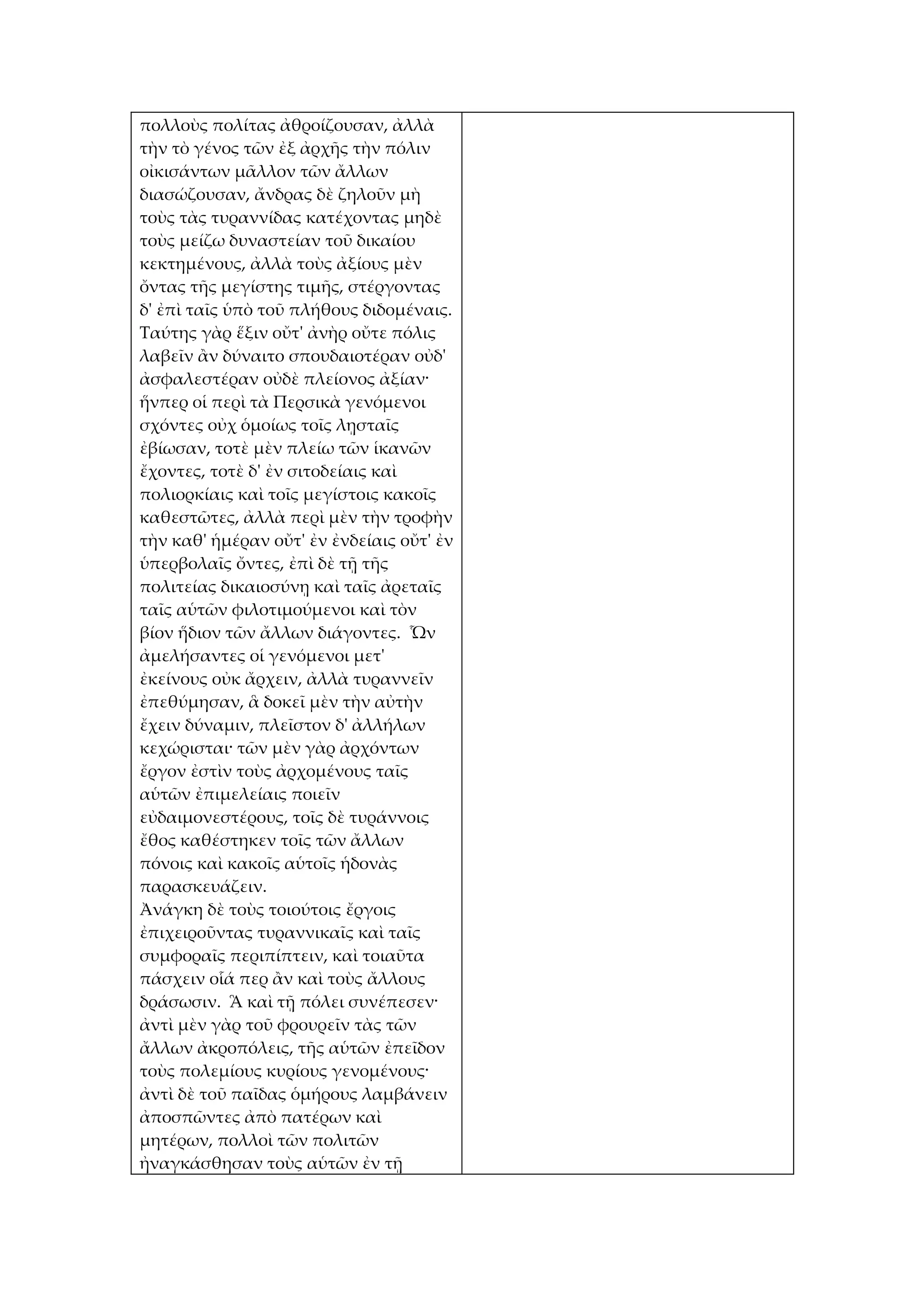 πολλοὺς πολίτας ἀθροίζουσαν, ἀλλὰ
τὴν τὸ γένος τῶν ἐξ ἀρχῆς τὴν πόλιν
οἰκισάντων μᾶλλον τῶν ἄλλων
διασώζουσαν, ἄνδρας δὲ ζηλοῦν μὴ
τοὺς τὰς τυραννίδας κατέχοντας μηδὲ
τοὺς μείζω δυναστείαν τοῦ δικαίου
κεκτημένους, ἀλλὰ τοὺς ἀξίους μὲν
ὄντας τῆς μεγίστης τιμῆς, στέργοντας
δ' ἐπὶ ταῖς ὑπὸ τοῦ πλήθους διδομέναις.
Ταύτης γὰρ ἕξιν οὔτ' ἀνὴρ οὔτε πόλις
λαβεῖν ἂν δύναιτο σπουδαιοτέραν οὐδ'
ἀσφαλεστέραν οὐδὲ πλείονος ἀξίαν·
ἥνπερ οἱ περὶ τὰ Περσικὰ γενόμενοι
σχόντες οὐχ ὁμοίως τοῖς λῃσταῖς
ἐβίωσαν, τοτὲ μὲν πλείω τῶν ἱκανῶν
ἔχοντες, τοτὲ δ' ἐν σιτοδείαις καὶ
πολιορκίαις καὶ τοῖς μεγίστοις κακοῖς
καθεστῶτες, ἀλλὰ περὶ μὲν τὴν τροφὴν
τὴν καθ' ἡμέραν οὔτ' ἐν ἐνδείαις οὔτ' ἐν
ὑπερβολαῖς ὄντες, ἐπὶ δὲ τῇ τῆς
πολιτείας δικαιοσύνῃ καὶ ταῖς ἀρεταῖς
ταῖς αὑτῶν φιλοτιμούμενοι καὶ τὸν
βίον ἥδιον τῶν ἄλλων διάγοντες. Ὧν
ἀμελήσαντες οἱ γενόμενοι μετ'
ἐκείνους οὐκ ἄρχειν, ἀλλὰ τυραννεῖν
ἐπεθύμησαν, ἃ δοκεῖ μὲν τὴν αὐτὴν
ἔχειν δύναμιν, πλεῖστον δ' ἀλλήλων
κεχώρισται· τῶν μὲν γὰρ ἀρχόντων
ἔργον ἐστὶν τοὺς ἀρχομένους ταῖς
αὑτῶν ἐπιμελείαις ποιεῖν
εὐδαιμονεστέρους, τοῖς δὲ τυράννοις
ἔθος καθέστηκεν τοῖς τῶν ἄλλων
πόνοις καὶ κακοῖς αὑτοῖς ἡδονὰς
παρασκευάζειν.
Ἀνάγκη δὲ τοὺς τοιούτοις ἔργοις
ἐπιχειροῦντας τυραννικαῖς καὶ ταῖς
συμφοραῖς περιπίπτειν, καὶ τοιαῦτα
πάσχειν οἷά περ ἂν καὶ τοὺς ἄλλους
δράσωσιν. Ἃ καὶ τῇ πόλει συνέπεσεν·
ἀντὶ μὲν γὰρ τοῦ φρουρεῖν τὰς τῶν
ἄλλων ἀκροπόλεις, τῆς αὑτῶν ἐπεῖδον
τοὺς πολεμίους κυρίους γενομένους·
ἀντὶ δὲ τοῦ παῖδας ὁμήρους λαμβάνειν
ἀποσπῶντες ἀπὸ πατέρων καὶ
μητέρων, πολλοὶ τῶν πολιτῶν
ἠναγκάσθησαν τοὺς αὑτῶν ἐν τῇ
 