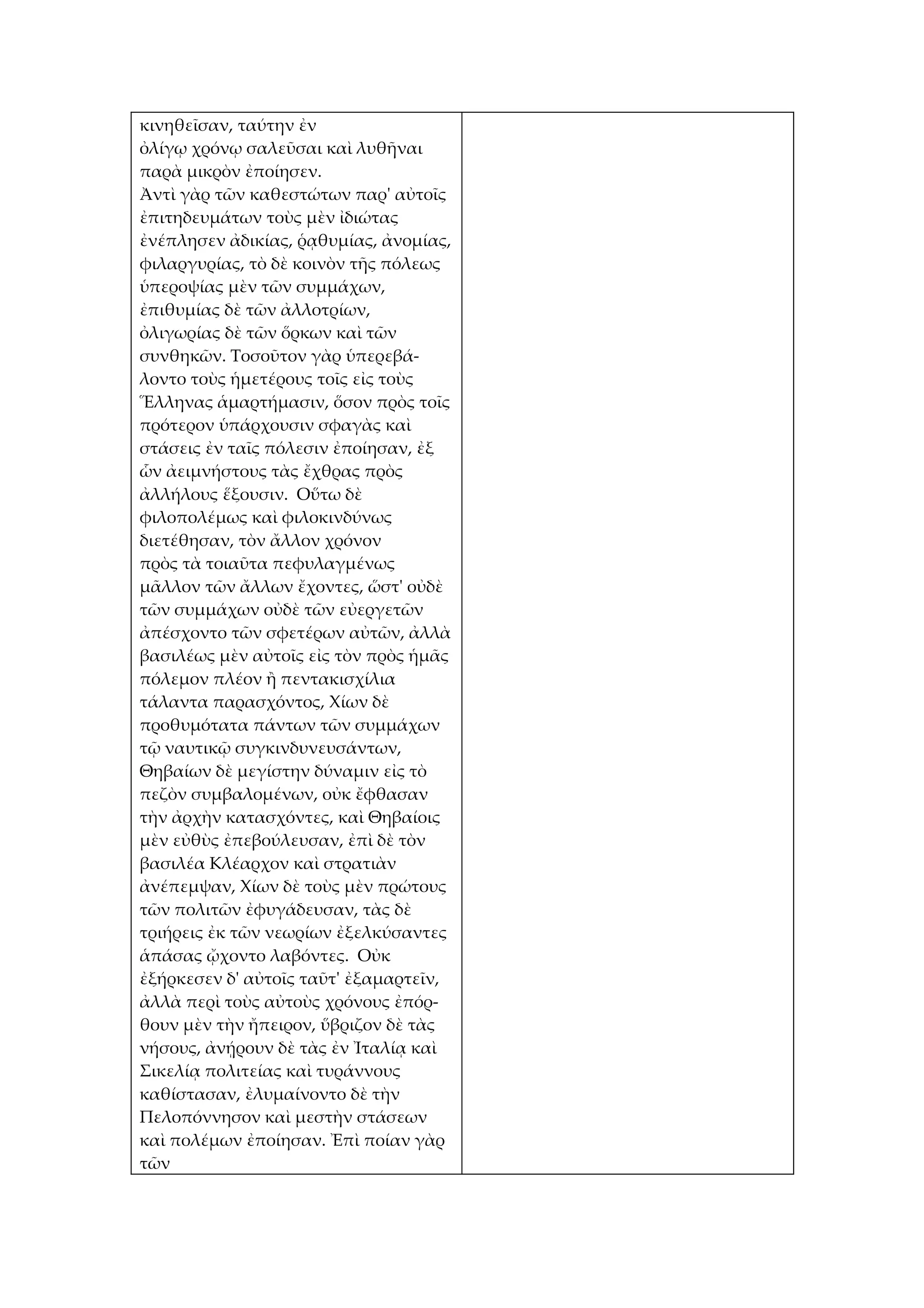 κινηθεῖσαν, ταύτην ἐν
ὀλίγῳ χρόνῳ σαλεῦσαι καὶ λυθῆναι
παρὰ μικρὸν ἐποίησεν.
Ἀντὶ γὰρ τῶν καθεστώτων παρ' αὐτοῖς
ἐπιτηδευμάτων τοὺς μὲν ἰδιώτας
ἐνέπλησεν ἀδικίας, ῥᾳθυμίας, ἀνομίας,
φιλαργυρίας, τὸ δὲ κοινὸν τῆς πόλεως
ὑπεροψίας μὲν τῶν συμμάχων,
ἐπιθυμίας δὲ τῶν ἀλλοτρίων,
ὀλιγωρίας δὲ τῶν ὅρκων καὶ τῶν
συνθηκῶν. Τοσοῦτον γὰρ ὑπερεβά-
λοντο τοὺς ἡμετέρους τοῖς εἰς τοὺς
Ἕλληνας ἁμαρτήμασιν, ὅσον πρὸς τοῖς
πρότερον ὑπάρχουσιν σφαγὰς καὶ
στάσεις ἐν ταῖς πόλεσιν ἐποίησαν, ἐξ
ὧν ἀειμνήστους τὰς ἔχθρας πρὸς
ἀλλήλους ἕξουσιν. Οὕτω δὲ
φιλοπολέμως καὶ φιλοκινδύνως
διετέθησαν, τὸν ἄλλον χρόνον
πρὸς τὰ τοιαῦτα πεφυλαγμένως
μᾶλλον τῶν ἄλλων ἔχοντες, ὥστ' οὐδὲ
τῶν συμμάχων οὐδὲ τῶν εὐεργετῶν
ἀπέσχοντο τῶν σφετέρων αὐτῶν, ἀλλὰ
βασιλέως μὲν αὐτοῖς εἰς τὸν πρὸς ἡμᾶς
πόλεμον πλέον ἢ πεντακισχίλια
τάλαντα παρασχόντος, Χίων δὲ
προθυμότατα πάντων τῶν συμμάχων
τῷ ναυτικῷ συγκινδυνευσάντων,
Θηβαίων δὲ μεγίστην δύναμιν εἰς τὸ
πεζὸν συμβαλομένων, οὐκ ἔφθασαν
τὴν ἀρχὴν κατασχόντες, καὶ Θηβαίοις
μὲν εὐθὺς ἐπεβούλευσαν, ἐπὶ δὲ τὸν
βασιλέα Κλέαρχον καὶ στρατιὰν
ἀνέπεμψαν, Χίων δὲ τοὺς μὲν πρώτους
τῶν πολιτῶν ἐφυγάδευσαν, τὰς δὲ
τριήρεις ἐκ τῶν νεωρίων ἐξελκύσαντες
ἁπάσας ᾤχοντο λαβόντες. Οὐκ
ἐξήρκεσεν δ' αὐτοῖς ταῦτ' ἐξαμαρτεῖν,
ἀλλὰ περὶ τοὺς αὐτοὺς χρόνους ἐπόρ-
θουν μὲν τὴν ἤπειρον, ὕβριζον δὲ τὰς
νήσους, ἀνῄρουν δὲ τὰς ἐν Ἰταλίᾳ καὶ
Σικελίᾳ πολιτείας καὶ τυράννους
καθίστασαν, ἐλυμαίνοντο δὲ τὴν
Πελοπόννησον καὶ μεστὴν στάσεων
καὶ πολέμων ἐποίησαν. Ἐπὶ ποίαν γὰρ
τῶν
 