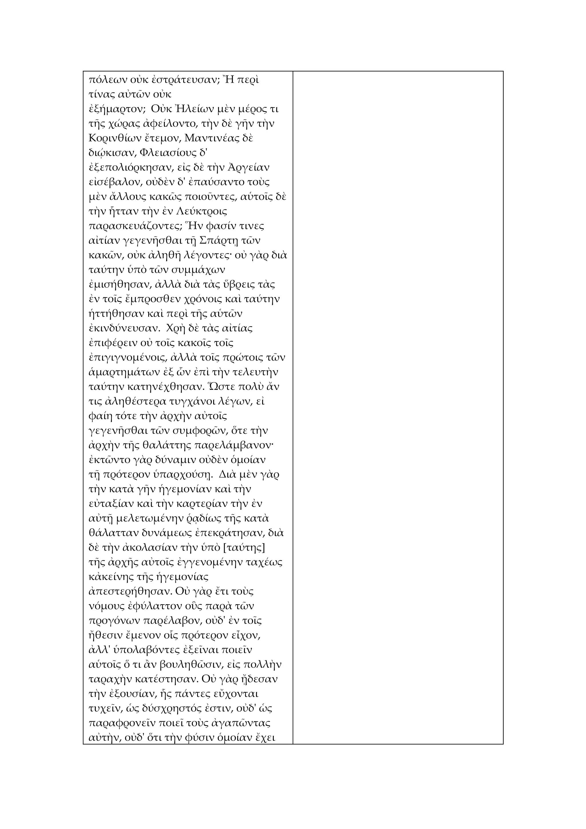 πόλεων οὐκ ἐστράτευσαν; Ἢ περὶ
τίνας αὐτῶν οὐκ
ἐξήμαρτον; Οὐκ Ἠλείων μὲν μέρος τι
τῆς χώρας ἀφείλοντο, τὴν δὲ γῆν τὴν
Κορινθίων ἔτεμον, Μαντινέας δὲ
διῴκισαν, Φλειασίους δ'
ἐξεπολιόρκησαν, εἰς δὲ τὴν Ἀργείαν
εἰσέβαλον, οὐδὲν δ' ἐπαύσαντο τοὺς
μὲν ἄλλους κακῶς ποιοῦντες, αὑτοῖς δὲ
τὴν ἧτταν τὴν ἐν Λεύκτροις
παρασκευάζοντες; Ἥν φασίν τινες
αἰτίαν γεγενῆσθαι τῇ Σπάρτῃ τῶν
κακῶν, οὐκ ἀληθῆ λέγοντες· οὐ γὰρ διὰ
ταύτην ὑπὸ τῶν συμμάχων
ἐμισήθησαν, ἀλλὰ διὰ τὰς ὕβρεις τὰς
ἐν τοῖς ἔμπροσθεν χρόνοις καὶ ταύτην
ἡττήθησαν καὶ περὶ τῆς αὑτῶν
ἐκινδύνευσαν. Χρὴ δὲ τὰς αἰτίας
ἐπιφέρειν οὐ τοῖς κακοῖς τοῖς
ἐπιγιγνομένοις, ἀλλὰ τοῖς πρώτοις τῶν
ἁμαρτημάτων ἐξ ὧν ἐπὶ τὴν τελευτὴν
ταύτην κατηνέχθησαν. Ὥστε πολὺ ἄν
τις ἀληθέστερα τυγχάνοι λέγων, εἰ
φαίη τότε τὴν ἀρχὴν αὐτοῖς
γεγενῆσθαι τῶν συμφορῶν, ὅτε τὴν
ἀρχὴν τῆς θαλάττης παρελάμβανον·
ἐκτῶντο γὰρ δύναμιν οὐδὲν ὁμοίαν
τῇ πρότερον ὑπαρχούσῃ. Διὰ μὲν γὰρ
τὴν κατὰ γῆν ἡγεμονίαν καὶ τὴν
εὐταξίαν καὶ τὴν καρτερίαν τὴν ἐν
αὐτῇ μελετωμένην ῥᾳδίως τῆς κατὰ
θάλατταν δυνάμεως ἐπεκράτησαν, διὰ
δὲ τὴν ἀκολασίαν τὴν ὑπὸ [ταύτης]
τῆς ἀρχῆς αὐτοῖς ἐγγενομένην ταχέως
κἀκείνης τῆς ἡγεμονίας
ἀπεστερήθησαν. Οὐ γὰρ ἔτι τοὺς
νόμους ἐφύλαττον οὓς παρὰ τῶν
προγόνων παρέλαβον, οὐδ' ἐν τοῖς
ἤθεσιν ἔμενον οἷς πρότερον εἶχον,
ἀλλ' ὑπολαβόντες ἐξεῖναι ποιεῖν
αὑτοῖς ὅ τι ἂν βουληθῶσιν, εἰς πολλὴν
ταραχὴν κατέστησαν. Οὐ γὰρ ᾔδεσαν
τὴν ἐξουσίαν, ἧς πάντες εὔχονται
τυχεῖν, ὡς δύσχρηστός ἐστιν, οὐδ' ὡς
παραφρονεῖν ποιεῖ τοὺς ἀγαπῶντας
αὐτὴν, οὐδ' ὅτι τὴν φύσιν ὁμοίαν ἔχει
 