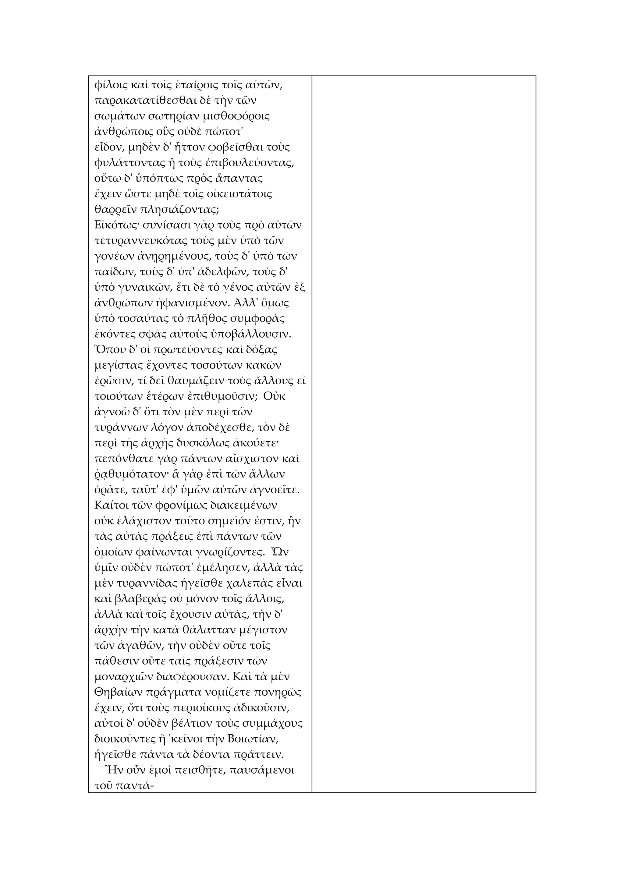 φίλοις καὶ τοῖς ἑταίροις τοῖς αὑτῶν,
παρακατατίθεσθαι δὲ τὴν τῶν
σωμάτων σωτηρίαν μισθοφόροις
ἀνθρώποις οὓς οὐδὲ πώποτ'
εἶδον, μηδὲν δ' ἧττον φοβεῖσθαι τοὺς
φυλάττοντας ἢ τοὺς ἐπιβουλεύοντας,
οὕτω δ' ὑπόπτως πρὸς ἅπαντας
ἔχειν ὥστε μηδὲ τοῖς οἰκειοτάτοις
θαρρεῖν πλησιάζοντας;
Εἰκότως· συνίσασι γὰρ τοὺς πρὸ αὑτῶν
τετυραννευκότας τοὺς μὲν ὑπὸ τῶν
γονέων ἀνῃρημένους, τοὺς δ' ὑπὸ τῶν
παίδων, τοὺς δ' ὑπ' ἀδελφῶν, τοὺς δ'
ὑπὸ γυναικῶν, ἔτι δὲ τὸ γένος αὐτῶν ἐξ
ἀνθρώπων ἠφανισμένον. Ἀλλ' ὅμως
ὑπὸ τοσαύτας τὸ πλῆθος συμφορὰς
ἑκόντες σφᾶς αὐτοὺς ὑποβάλλουσιν.
Ὅπου δ' οἱ πρωτεύοντες καὶ δόξας
μεγίστας ἔχοντες τοσούτων κακῶν
ἐρῶσιν, τί δεῖ θαυμάζειν τοὺς ἄλλους εἰ
τοιούτων ἑτέρων ἐπιθυμοῦσιν; Οὐκ
ἀγνοῶ δ' ὅτι τὸν μὲν περὶ τῶν
τυράννων λόγον ἀποδέχεσθε, τὸν δὲ
περὶ τῆς ἀρχῆς δυσκόλως ἀκούετε·
πεπόνθατε γὰρ πάντων αἴσχιστον καὶ
ῥᾳθυμότατον· ἃ γὰρ ἐπὶ τῶν ἄλλων
ὁρᾶτε, ταῦτ' ἐφ' ὑμῶν αὐτῶν ἀγνοεῖτε.
Καίτοι τῶν φρονίμως διακειμένων
οὐκ ἐλάχιστον τοῦτο σημεῖόν ἐστιν, ἢν
τὰς αὐτὰς πράξεις ἐπὶ πάντων τῶν
ὁμοίων φαίνωνται γνωρίζοντες. Ὧν
ὑμῖν οὐδὲν πώποτ' ἐμέλησεν, ἀλλὰ τὰς
μὲν τυραννίδας ἡγεῖσθε χαλεπὰς εἶναι
καὶ βλαβερὰς οὐ μόνον τοῖς ἄλλοις,
ἀλλὰ καὶ τοῖς ἔχουσιν αὐτὰς, τὴν δ'
ἀρχὴν τὴν κατὰ θάλατταν μέγιστον
τῶν ἀγαθῶν, τὴν οὐδὲν οὔτε τοῖς
πάθεσιν οὔτε ταῖς πράξεσιν τῶν
μοναρχιῶν διαφέρουσαν. Καὶ τὰ μὲν
Θηβαίων πράγματα νομίζετε πονηρῶς
ἔχειν, ὅτι τοὺς περιοίκους ἀδικοῦσιν,
αὐτοὶ δ' οὐδὲν βέλτιον τοὺς συμμάχους
διοικοῦντες ἢ 'κεῖνοι τὴν Βοιωτίαν,
ἡγεῖσθε πάντα τὰ δέοντα πράττειν.
  Ἢν οὖν ἐμοὶ πεισθῆτε, παυσάμενοι
τοῦ παντά-
 