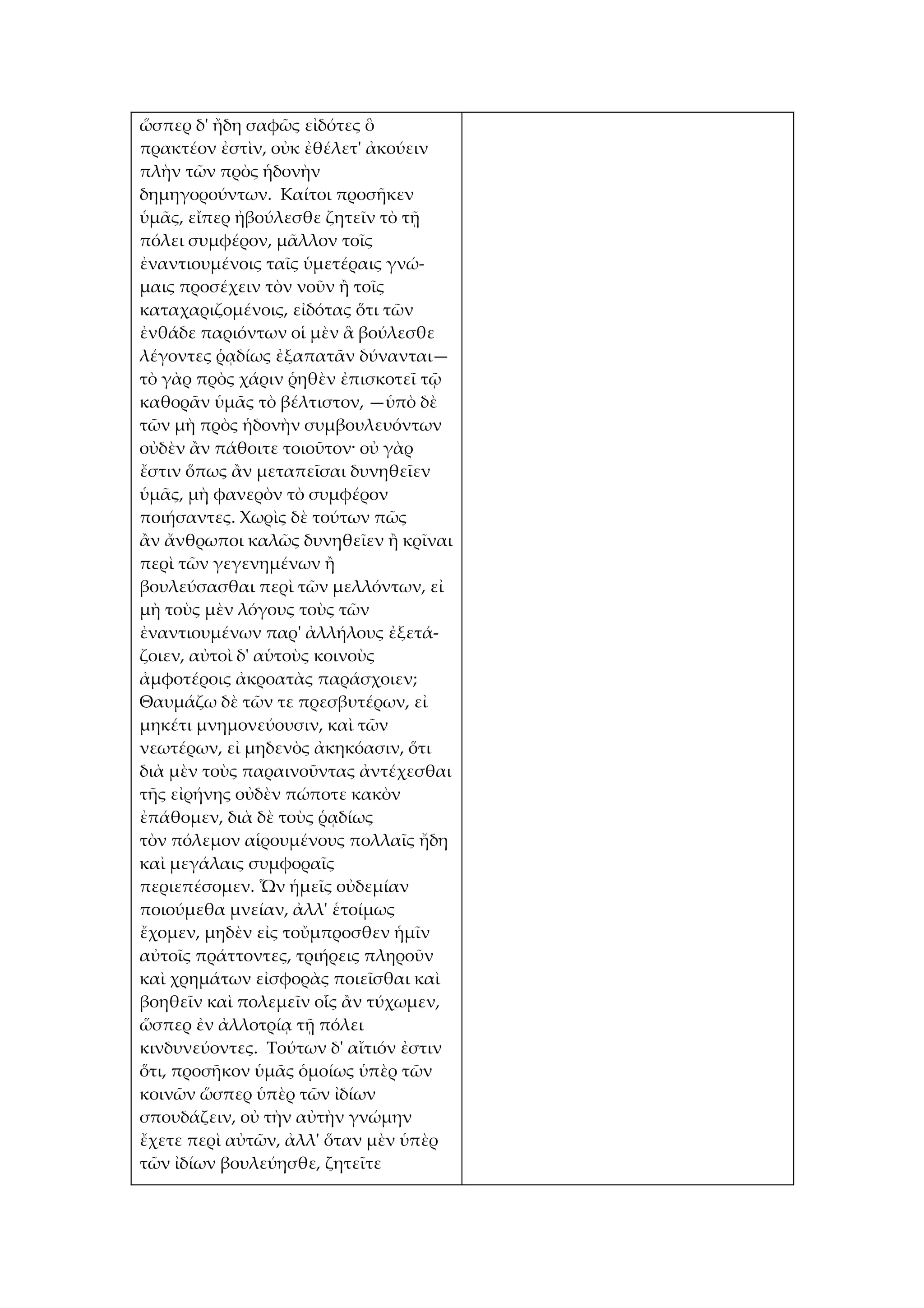 ὥσπερ δ' ἤδη σαφῶς εἰδότες ὃ
πρακτέον ἐστὶν, οὐκ ἐθέλετ' ἀκούειν
πλὴν τῶν πρὸς ἡδονὴν
δημηγορούντων. Καίτοι προσῆκεν
ὑμᾶς, εἴπερ ἠβούλεσθε ζητεῖν τὸ τῇ
πόλει συμφέρον, μᾶλλον τοῖς
ἐναντιουμένοις ταῖς ὑμετέραις γνώ-
μαις προσέχειν τὸν νοῦν ἢ τοῖς
καταχαριζομένοις, εἰδότας ὅτι τῶν
ἐνθάδε παριόντων οἱ μὲν ἃ βούλεσθε
λέγοντες ῥᾳδίως ἐξαπατᾶν δύνανται—
τὸ γὰρ πρὸς χάριν ῥηθὲν ἐπισκοτεῖ τῷ
καθορᾶν ὑμᾶς τὸ βέλτιστον, —ὑπὸ δὲ
τῶν μὴ πρὸς ἡδονὴν συμβουλευόντων
οὐδὲν ἂν πάθοιτε τοιοῦτον· οὐ γὰρ
ἔστιν ὅπως ἂν μεταπεῖσαι δυνηθεῖεν
ὑμᾶς, μὴ φανερὸν τὸ συμφέρον
ποιήσαντες. Χωρὶς δὲ τούτων πῶς
ἂν ἄνθρωποι καλῶς δυνηθεῖεν ἢ κρῖναι
περὶ τῶν γεγενημένων ἢ
βουλεύσασθαι περὶ τῶν μελλόντων, εἰ
μὴ τοὺς μὲν λόγους τοὺς τῶν
ἐναντιουμένων παρ' ἀλλήλους ἐξετά-
ζοιεν, αὐτοὶ δ' αὑτοὺς κοινοὺς
ἀμφοτέροις ἀκροατὰς παράσχοιεν;
Θαυμάζω δὲ τῶν τε πρεσβυτέρων, εἰ
μηκέτι μνημονεύουσιν, καὶ τῶν
νεωτέρων, εἰ μηδενὸς ἀκηκόασιν, ὅτι
διὰ μὲν τοὺς παραινοῦντας ἀντέχεσθαι
τῆς εἰρήνης οὐδὲν πώποτε κακὸν
ἐπάθομεν, διὰ δὲ τοὺς ῥᾳδίως
τὸν πόλεμον αἱρουμένους πολλαῖς ἤδη
καὶ μεγάλαις συμφοραῖς
περιεπέσομεν. Ὧν ἡμεῖς οὐδεμίαν
ποιούμεθα μνείαν, ἀλλ' ἑτοίμως
ἔχομεν, μηδὲν εἰς τοὔμπροσθεν ἡμῖν
αὐτοῖς πράττοντες, τριήρεις πληροῦν
καὶ χρημάτων εἰσφορὰς ποιεῖσθαι καὶ
βοηθεῖν καὶ πολεμεῖν οἷς ἂν τύχωμεν,
ὥσπερ ἐν ἀλλοτρίᾳ τῇ πόλει
κινδυνεύοντες. Τούτων δ' αἴτιόν ἐστιν
ὅτι, προσῆκον ὑμᾶς ὁμοίως ὑπὲρ τῶν
κοινῶν ὥσπερ ὑπὲρ τῶν ἰδίων
σπουδάζειν, οὐ τὴν αὐτὴν γνώμην
ἔχετε περὶ αὐτῶν, ἀλλ' ὅταν μὲν ὑπὲρ
τῶν ἰδίων βουλεύησθε, ζητεῖτε
 