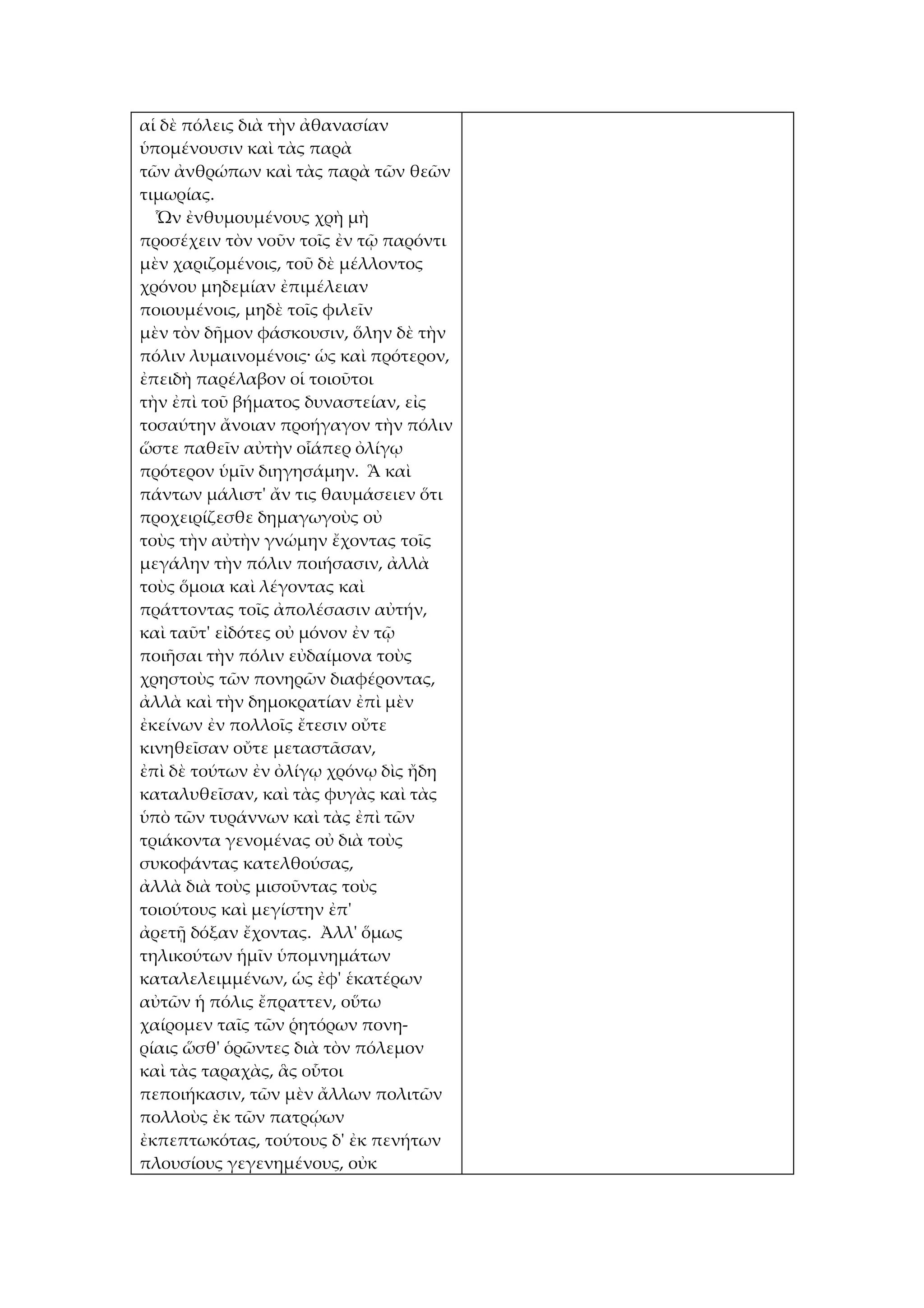 αἱ δὲ πόλεις διὰ τὴν ἀθανασίαν
ὑπομένουσιν καὶ τὰς παρὰ
τῶν ἀνθρώπων καὶ τὰς παρὰ τῶν θεῶν
τιμωρίας.
  Ὧν ἐνθυμουμένους χρὴ μὴ
προσέχειν τὸν νοῦν τοῖς ἐν τῷ παρόντι
μὲν χαριζομένοις, τοῦ δὲ μέλλοντος
χρόνου μηδεμίαν ἐπιμέλειαν
ποιουμένοις, μηδὲ τοῖς φιλεῖν
μὲν τὸν δῆμον φάσκουσιν, ὅλην δὲ τὴν
πόλιν λυμαινομένοις· ὡς καὶ πρότερον,
ἐπειδὴ παρέλαβον οἱ τοιοῦτοι
τὴν ἐπὶ τοῦ βήματος δυναστείαν, εἰς
τοσαύτην ἄνοιαν προήγαγον τὴν πόλιν
ὥστε παθεῖν αὐτὴν οἷάπερ ὀλίγῳ
πρότερον ὑμῖν διηγησάμην. Ἃ καὶ
πάντων μάλιστ' ἄν τις θαυμάσειεν ὅτι
προχειρίζεσθε δημαγωγοὺς οὐ
τοὺς τὴν αὐτὴν γνώμην ἔχοντας τοῖς
μεγάλην τὴν πόλιν ποιήσασιν, ἀλλὰ
τοὺς ὅμοια καὶ λέγοντας καὶ
πράττοντας τοῖς ἀπολέσασιν αὐτήν,
καὶ ταῦτ' εἰδότες οὐ μόνον ἐν τῷ
ποιῆσαι τὴν πόλιν εὐδαίμονα τοὺς
χρηστοὺς τῶν πονηρῶν διαφέροντας,
ἀλλὰ καὶ τὴν δημοκρατίαν ἐπὶ μὲν
ἐκείνων ἐν πολλοῖς ἔτεσιν οὔτε
κινηθεῖσαν οὔτε μεταστᾶσαν,
ἐπὶ δὲ τούτων ἐν ὀλίγῳ χρόνῳ δὶς ἤδη
καταλυθεῖσαν, καὶ τὰς φυγὰς καὶ τὰς
ὑπὸ τῶν τυράννων καὶ τὰς ἐπὶ τῶν
τριάκοντα γενομένας οὐ διὰ τοὺς
συκοφάντας κατελθούσας,
ἀλλὰ διὰ τοὺς μισοῦντας τοὺς
τοιούτους καὶ μεγίστην ἐπ'
ἀρετῇ δόξαν ἔχοντας. Ἀλλ' ὅμως
τηλικούτων ἡμῖν ὑπομνημάτων
καταλελειμμένων, ὡς ἐφ' ἑκατέρων
αὐτῶν ἡ πόλις ἔπραττεν, οὕτω
χαίρομεν ταῖς τῶν ῥητόρων πονη-
ρίαις ὥσθ' ὁρῶντες διὰ τὸν πόλεμον
καὶ τὰς ταραχὰς, ἃς οὗτοι
πεποιήκασιν, τῶν μὲν ἄλλων πολιτῶν
πολλοὺς ἐκ τῶν πατρῴων
ἐκπεπτωκότας, τούτους δ' ἐκ πενήτων
πλουσίους γεγενημένους, οὐκ
 