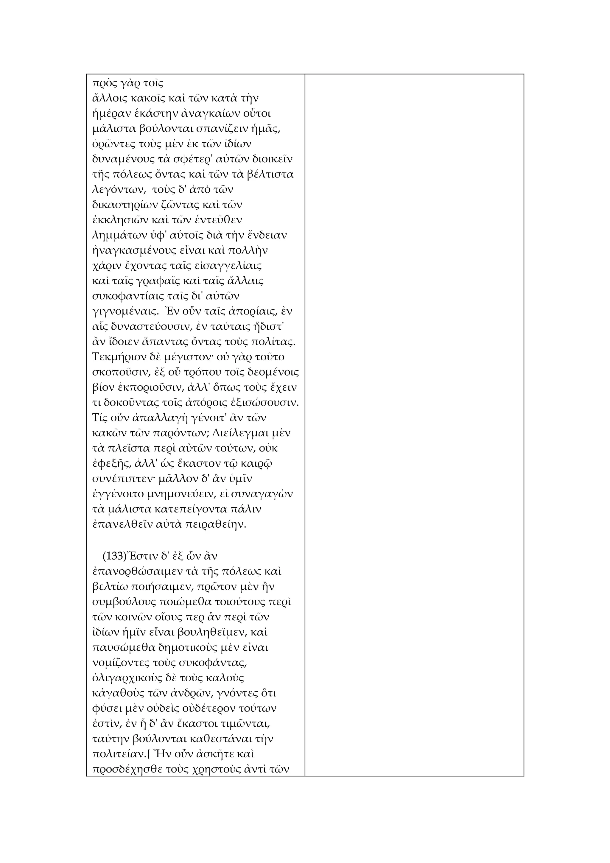 πρὸς γὰρ τοῖς
ἄλλοις κακοῖς καὶ τῶν κατὰ τὴν
ἡμέραν ἑκάστην ἀναγκαίων οὗτοι
μάλιστα βούλονται σπανίζειν ἡμᾶς,
ὁρῶντες τοὺς μὲν ἐκ τῶν ἰδίων
δυναμένους τὰ σφέτερ' αὐτῶν διοικεῖν
τῆς πόλεως ὄντας καὶ τῶν τὰ βέλτιστα
λεγόντων, τοὺς δ' ἀπὸ τῶν
δικαστηρίων ζῶντας καὶ τῶν
ἐκκλησιῶν καὶ τῶν ἐντεῦθεν
λημμάτων ὑφ' αὑτοῖς διὰ τὴν ἔνδειαν
ἠναγκασμένους εἶναι καὶ πολλὴν
χάριν ἔχοντας ταῖς εἰσαγγελίαις
καὶ ταῖς γραφαῖς καὶ ταῖς ἄλλαις
συκοφαντίαις ταῖς δι' αὑτῶν
γιγνομέναις. Ἐν οὖν ταῖς ἀπορίαις, ἐν
αἷς δυναστεύουσιν, ἐν ταύταις ἥδιστ'
ἂν ἴδοιεν ἅπαντας ὄντας τοὺς πολίτας.
Τεκμήριον δὲ μέγιστον· οὐ γὰρ τοῦτο
σκοποῦσιν, ἐξ οὗ τρόπου τοῖς δεομένοις
βίον ἐκποριοῦσιν, ἀλλ' ὅπως τοὺς ἔχειν
τι δοκοῦντας τοῖς ἀπόροις ἐξισώσουσιν.
Τίς οὖν ἀπαλλαγὴ γένοιτ' ἂν τῶν
κακῶν τῶν παρόντων; Διείλεγμαι μὲν
τὰ πλεῖστα περὶ αὐτῶν τούτων, οὐκ
ἐφεξῆς, ἀλλ' ὡς ἕκαστον τῷ καιρῷ
συνέπιπτεν· μᾶλλον δ' ἂν ὑμῖν
ἐγγένοιτο μνημονεύειν, εἰ συναγαγὼν
τὰ μάλιστα κατεπείγοντα πάλιν
ἐπανελθεῖν αὐτὰ πειραθείην.

  (133)Ἔστιν δ' ἐξ ὧν ἂν
ἐπανορθώσαιμεν τὰ τῆς πόλεως καὶ
βελτίω ποιήσαιμεν, πρῶτον μὲν ἢν
συμβούλους ποιώμεθα τοιούτους περὶ
τῶν κοινῶν οἵους περ ἂν περὶ τῶν
ἰδίων ἡμῖν εἶναι βουληθεῖμεν, καὶ
παυσώμεθα δημοτικοὺς μὲν εἶναι
νομίζοντες τοὺς συκοφάντας,
ὀλιγαρχικοὺς δὲ τοὺς καλοὺς
κἀγαθοὺς τῶν ἀνδρῶν, γνόντες ὅτι
φύσει μὲν οὐδεὶς οὐδέτερον τούτων
ἐστὶν, ἐν ᾗ δ' ἂν ἕκαστοι τιμῶνται,
ταύτην βούλονται καθεστάναι τὴν
πολιτείαν.{ Ἢν οὖν ἀσκῆτε καὶ
προσδέχησθε τοὺς χρηστοὺς ἀντὶ τῶν
 
