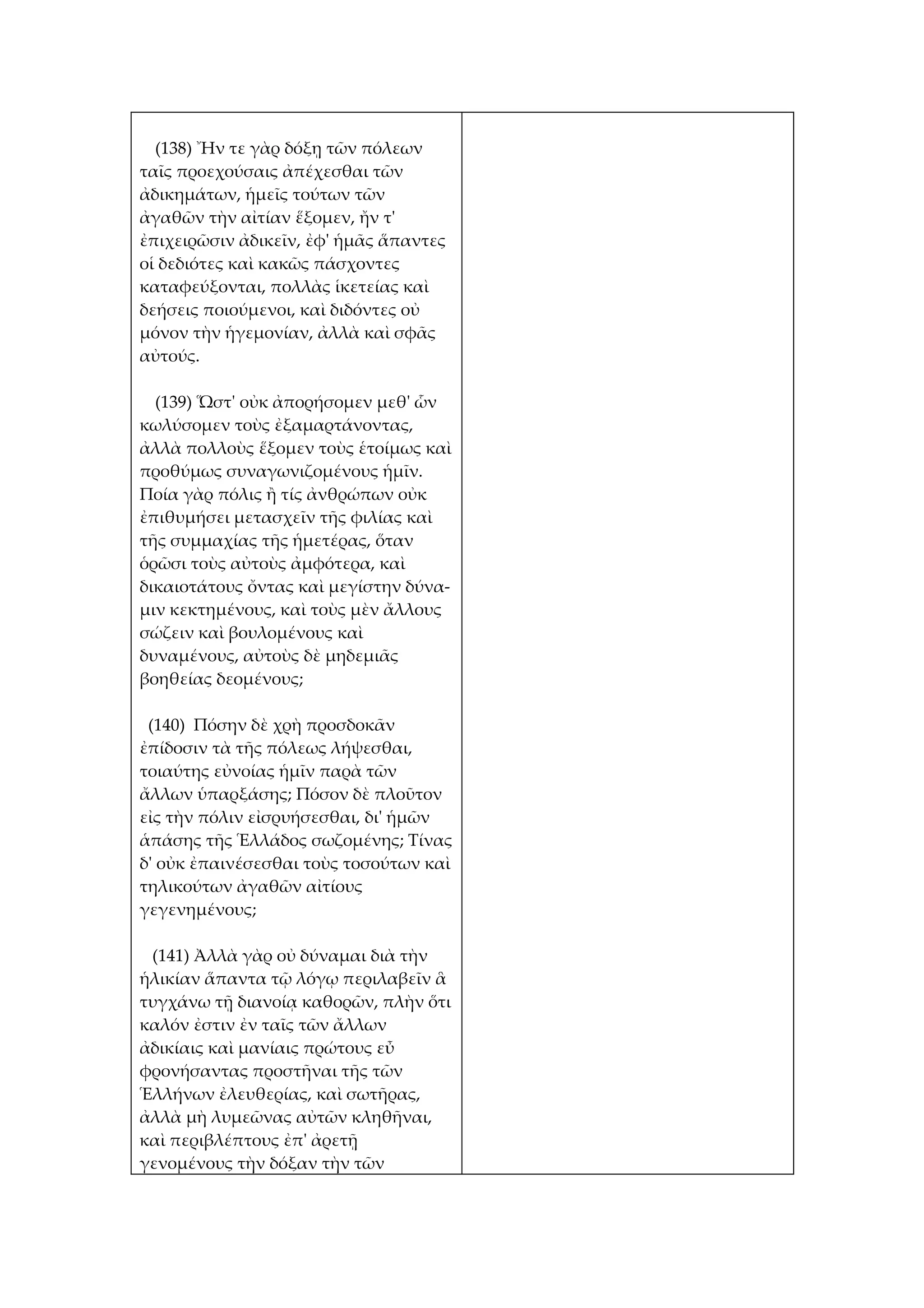(138) Ἤν τε γὰρ δόξῃ τῶν πόλεων
ταῖς προεχούσαις ἀπέχεσθαι τῶν
ἀδικημάτων, ἡμεῖς τούτων τῶν
ἀγαθῶν τὴν αἰτίαν ἕξομεν, ἤν τ'
ἐπιχειρῶσιν ἀδικεῖν, ἐφ' ἡμᾶς ἅπαντες
οἱ δεδιότες καὶ κακῶς πάσχοντες
καταφεύξονται, πολλὰς ἱκετείας καὶ
δεήσεις ποιούμενοι, καὶ διδόντες οὐ
μόνον τὴν ἡγεμονίαν, ἀλλὰ καὶ σφᾶς
αὐτούς.

  (139) Ὥστ' οὐκ ἀπορήσομεν μεθ' ὧν
κωλύσομεν τοὺς ἐξαμαρτάνοντας,
ἀλλὰ πολλοὺς ἕξομεν τοὺς ἑτοίμως καὶ
προθύμως συναγωνιζομένους ἡμῖν.
Ποία γὰρ πόλις ἢ τίς ἀνθρώπων οὐκ
ἐπιθυμήσει μετασχεῖν τῆς φιλίας καὶ
τῆς συμμαχίας τῆς ἡμετέρας, ὅταν
ὁρῶσι τοὺς αὐτοὺς ἀμφότερα, καὶ
δικαιοτάτους ὄντας καὶ μεγίστην δύνα-
μιν κεκτημένους, καὶ τοὺς μὲν ἄλλους
σώζειν καὶ βουλομένους καὶ
δυναμένους, αὐτοὺς δὲ μηδεμιᾶς
βοηθείας δεομένους;

 (140) Πόσην δὲ χρὴ προσδοκᾶν
ἐπίδοσιν τὰ τῆς πόλεως λήψεσθαι,
τοιαύτης εὐνοίας ἡμῖν παρὰ τῶν
ἄλλων ὑπαρξάσης; Πόσον δὲ πλοῦτον
εἰς τὴν πόλιν εἰσρυήσεσθαι, δι' ἡμῶν
ἁπάσης τῆς Ἑλλάδος σωζομένης; Τίνας
δ' οὐκ ἐπαινέσεσθαι τοὺς τοσούτων καὶ
τηλικούτων ἀγαθῶν αἰτίους
γεγενημένους;

 (141) Ἀλλὰ γὰρ οὐ δύναμαι διὰ τὴν
ἡλικίαν ἅπαντα τῷ λόγῳ περιλαβεῖν ἃ
τυγχάνω τῇ διανοίᾳ καθορῶν, πλὴν ὅτι
καλόν ἐστιν ἐν ταῖς τῶν ἄλλων
ἀδικίαις καὶ μανίαις πρώτους εὖ
φρονήσαντας προστῆναι τῆς τῶν
Ἑλλήνων ἐλευθερίας, καὶ σωτῆρας,
ἀλλὰ μὴ λυμεῶνας αὐτῶν κληθῆναι,
καὶ περιβλέπτους ἐπ' ἀρετῇ
γενομένους τὴν δόξαν τὴν τῶν
 