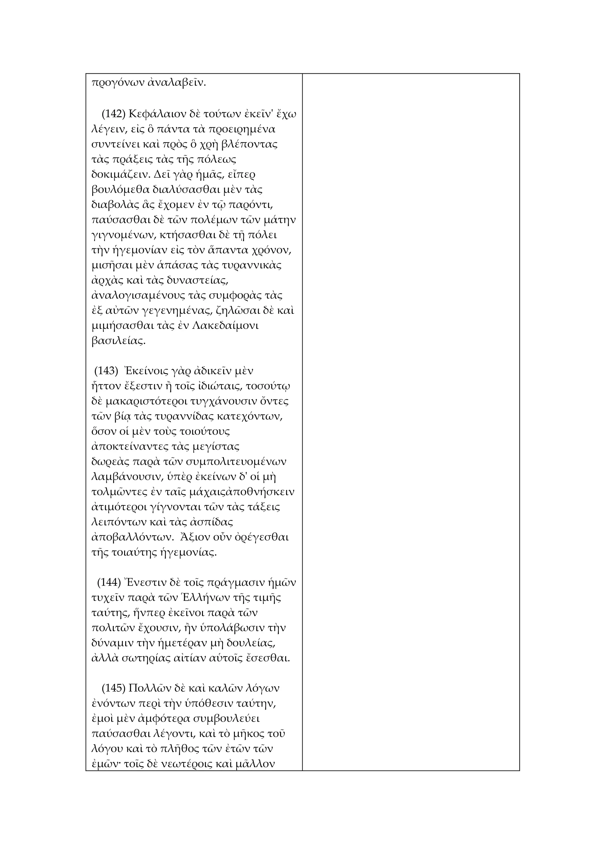 προγόνων ἀναλαβεῖν.

  (142) Κεφάλαιον δὲ τούτων ἐκεῖν' ἔχω
λέγειν, εἰς ὃ πάντα τὰ προειρημένα
συντείνει καὶ πρὸς ὃ χρὴ βλέποντας
τὰς πράξεις τὰς τῆς πόλεως
δοκιμάζειν. Δεῖ γὰρ ἡμᾶς, εἴπερ
βουλόμεθα διαλύσασθαι μὲν τὰς
διαβολὰς ἃς ἔχομεν ἐν τῷ παρόντι,
παύσασθαι δὲ τῶν πολέμων τῶν μάτην
γιγνομένων, κτήσασθαι δὲ τῇ πόλει
τὴν ἡγεμονίαν εἰς τὸν ἅπαντα χρόνον,
μισῆσαι μὲν ἁπάσας τὰς τυραννικὰς
ἀρχὰς καὶ τὰς δυναστείας,
ἀναλογισαμένους τὰς συμφορὰς τὰς
ἐξ αὐτῶν γεγενημένας, ζηλῶσαι δὲ καὶ
μιμήσασθαι τὰς ἐν Λακεδαίμονι
βασιλείας.

 (143) Ἐκείνοις γὰρ ἀδικεῖν μὲν
ἧττον ἔξεστιν ἢ τοῖς ἰδιώταις, τοσούτῳ
δὲ μακαριστότεροι τυγχάνουσιν ὄντες
τῶν βίᾳ τὰς τυραννίδας κατεχόντων,
ὅσον οἱ μὲν τοὺς τοιούτους
ἀποκτείναντες τὰς μεγίστας
δωρεὰς παρὰ τῶν συμπολιτευομένων
λαμβάνουσιν, ὑπὲρ ἐκείνων δ' οἱ μὴ
τολμῶντες ἐν ταῖς μάχαιςἀποθνήσκειν
ἀτιμότεροι γίγνονται τῶν τὰς τάξεις
λειπόντων καὶ τὰς ἀσπίδας
ἀποβαλλόντων. Ἄξιον οὖν ὀρέγεσθαι
τῆς τοιαύτης ἡγεμονίας.

 (144) Ἔνεστιν δὲ τοῖς πράγμασιν ἡμῶν
τυχεῖν παρὰ τῶν Ἑλλήνων τῆς τιμῆς
ταύτης, ἥνπερ ἐκεῖνοι παρὰ τῶν
πολιτῶν ἔχουσιν, ἢν ὑπολάβωσιν τὴν
δύναμιν τὴν ἡμετέραν μὴ δουλείας,
ἀλλὰ σωτηρίας αἰτίαν αὑτοῖς ἔσεσθαι.

  (145) Πολλῶν δὲ καὶ καλῶν λόγων
ἐνόντων περὶ τὴν ὑπόθεσιν ταύτην,
ἐμοὶ μὲν ἀμφότερα συμβουλεύει
παύσασθαι λέγοντι, καὶ τὸ μῆκος τοῦ
λόγου καὶ τὸ πλῆθος τῶν ἐτῶν τῶν
ἐμῶν· τοῖς δὲ νεωτέροις καὶ μᾶλλον
 