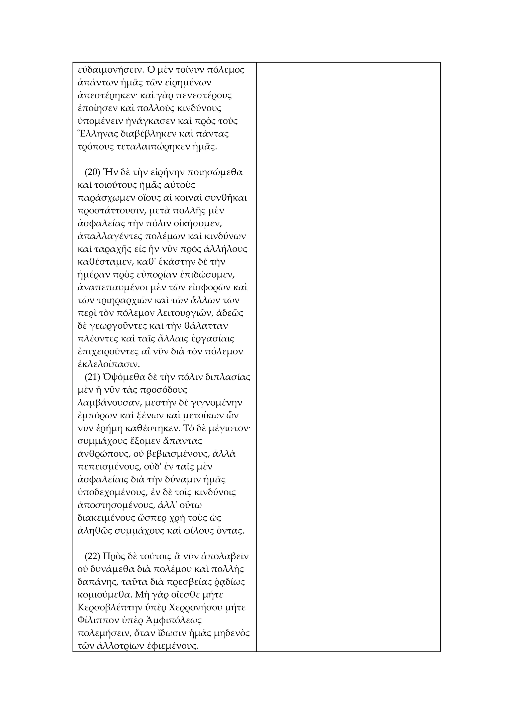εὐδαιμονήσειν. Ὁ μὲν τοίνυν πόλεμος
ἁπάντων ἡμᾶς τῶν εἰρημένων
ἀπεστέρηκεν· καὶ γὰρ πενεστέρους
ἐποίησεν καὶ πολλοὺς κινδύνους
ὑπομένειν ἠνάγκασεν καὶ πρὸς τοὺς
Ἕλληνας διαβέβληκεν καὶ πάντας
τρόπους τεταλαιπώρηκεν ἡμᾶς.

  (20) Ἢν δὲ τὴν εἰρήνην ποιησώμεθα
καὶ τοιούτους ἡμᾶς αὐτοὺς
παράσχωμεν οἵους αἱ κοιναὶ συνθῆκαι
προστάττουσιν, μετὰ πολλῆς μὲν
ἀσφαλείας τὴν πόλιν οἰκήσομεν,
ἀπαλλαγέντες πολέμων καὶ κινδύνων
καὶ ταραχῆς εἰς ἣν νῦν πρὸς ἀλλήλους
καθέσταμεν, καθ' ἑκάστην δὲ τὴν
ἡμέραν πρὸς εὐπορίαν ἐπιδώσομεν,
ἀναπεπαυμένοι μὲν τῶν εἰσφορῶν καὶ
τῶν τριηραρχιῶν καὶ τῶν ἄλλων τῶν
περὶ τὸν πόλεμον λειτουργιῶν, ἀδεῶς
δὲ γεωργοῦντες καὶ τὴν θάλατταν
πλέοντες καὶ ταῖς ἄλλαις ἐργασίαις
ἐπιχειροῦντες αἳ νῦν διὰ τὸν πόλεμον
ἐκλελοίπασιν.
  (21) Ὀψόμεθα δὲ τὴν πόλιν διπλασίας
μὲν ἢ νῦν τὰς προσόδους
λαμβάνουσαν, μεστὴν δὲ γιγνομένην
ἐμπόρων καὶ ξένων καὶ μετοίκων ὧν
νῦν ἐρήμη καθέστηκεν. Τὸ δὲ μέγιστον·
συμμάχους ἕξομεν ἅπαντας
ἀνθρώπους, οὐ βεβιασμένους, ἀλλὰ
πεπεισμένους, οὐδ' ἐν ταῖς μὲν
ἀσφαλείαις διὰ τὴν δύναμιν ἡμᾶς
ὑποδεχομένους, ἐν δὲ τοῖς κινδύνοις
ἀποστησομένους, ἀλλ' οὕτω
διακειμένους ὥσπερ χρὴ τοὺς ὡς
ἀληθῶς συμμάχους καὶ φίλους ὄντας.

 (22) Πρὸς δὲ τούτοις ἃ νῦν ἀπολαβεῖν
οὐ δυνάμεθα διὰ πολέμου καὶ πολλῆς
δαπάνης, ταῦτα διὰ πρεσβείας ῥᾳδίως
κομιούμεθα. Μὴ γὰρ οἴεσθε μήτε
Κερσοβλέπτην ὑπὲρ Χερρονήσου μήτε
Φίλιππον ὑπὲρ Ἀμφιπόλεως
πολεμήσειν, ὅταν ἴδωσιν ἡμᾶς μηδενὸς
τῶν ἀλλοτρίων ἐφιεμένους.
 