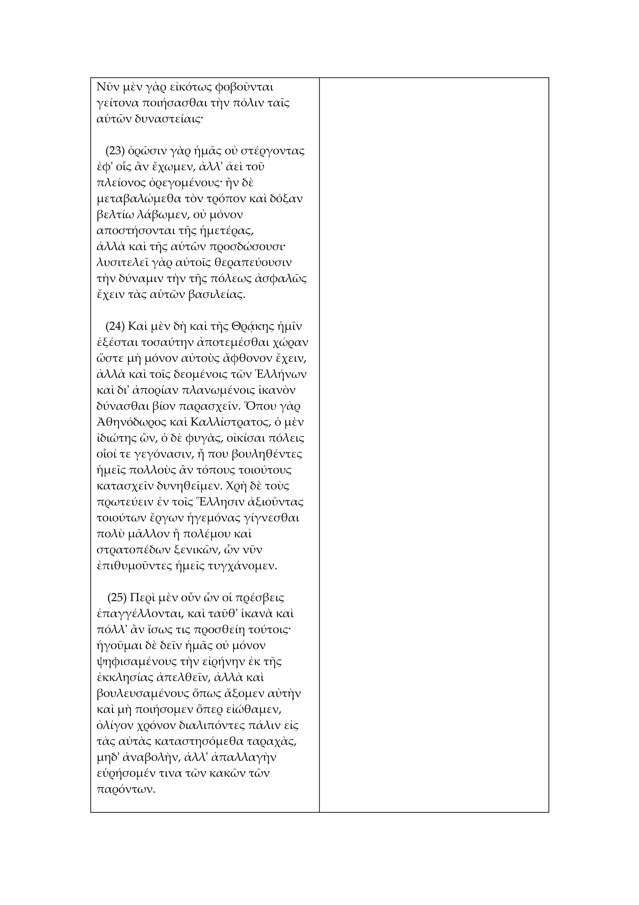 Νῦν μὲν γὰρ εἰκότως φοβοῦνται
γείτονα ποιήσασθαι τὴν πόλιν ταῖς
αὑτῶν δυναστείαις·

 (23) ὁρῶσιν γὰρ ἡμᾶς οὐ στέργοντας
ἐφ' οἷς ἂν ἔχωμεν, ἀλλ' ἀεὶ τοῦ
πλείονος ὀρεγομένους· ἢν δὲ
μεταβαλώμεθα τὸν τρόπον καὶ δόξαν
βελτίω λάβωμεν, οὐ μόνον
αποστήσονται τῆς ἡμετέρας,
ἀλλὰ καὶ τῆς αὑτῶν προσδώσουσι·
λυσιτελεῖ γὰρ αὐτοῖς θεραπεύουσιν
τὴν δύναμιν τὴν τῆς πόλεως ἀσφαλῶς
ἔχειν τὰς αὑτῶν βασιλείας.

  (24) Καὶ μὲν δὴ καὶ τῆς Θρᾴκης ἡμῖν
ἐξέσται τοσαύτην ἀποτεμέσθαι χώραν
ὥστε μὴ μόνον αὐτοὺς ἄφθονον ἔχειν,
ἀλλὰ καὶ τοῖς δεομένοις τῶν Ἑλλήνων
καὶ δι' ἀπορίαν πλανωμένοις ἱκανὸν
δύνασθαι βίον παρασχεῖν. Ὅπου γὰρ
Ἀθηνόδωρος καὶ Καλλίστρατος, ὁ μὲν
ἰδιώτης ὢν, ὁ δὲ φυγὰς, οἰκίσαι πόλεις
οἷοί τε γεγόνασιν, ἦ που βουληθέντες
ἡμεῖς πολλοὺς ἂν τόπους τοιούτους
κατασχεῖν δυνηθεῖμεν. Χρὴ δὲ τοὺς
πρωτεύειν ἐν τοῖς Ἕλλησιν ἀξιοῦντας
τοιούτων ἔργων ἡγεμόνας γίγνεσθαι
πολὺ μᾶλλον ἢ πολέμου καὶ
στρατοπέδων ξενικῶν, ὧν νῦν
ἐπιθυμοῦντες ἡμεῖς τυγχάνομεν.

  (25) Περὶ μὲν οὖν ὧν οἱ πρέσβεις
ἐπαγγέλλονται, καὶ ταῦθ' ἱκανὰ καὶ
πόλλ' ἂν ἴσως τις προσθείη τούτοις·
ἡγοῦμαι δὲ δεῖν ἡμᾶς οὐ μόνον
ψηφισαμένους τὴν εἰρήνην ἐκ τῆς
ἐκκλησίας ἀπελθεῖν, ἀλλὰ καὶ
βουλευσαμένους ὅπως ἄξομεν αὐτὴν
καὶ μὴ ποιήσομεν ὅπερ εἰώθαμεν,
ὀλίγον χρόνον διαλιπόντες πάλιν εἰς
τὰς αὐτὰς καταστησόμεθα ταραχὰς,
μηδ' ἀναβολὴν, ἀλλ' ἀπαλλαγὴν
εὑρήσομέν τινα τῶν κακῶν τῶν
παρόντων.
 
