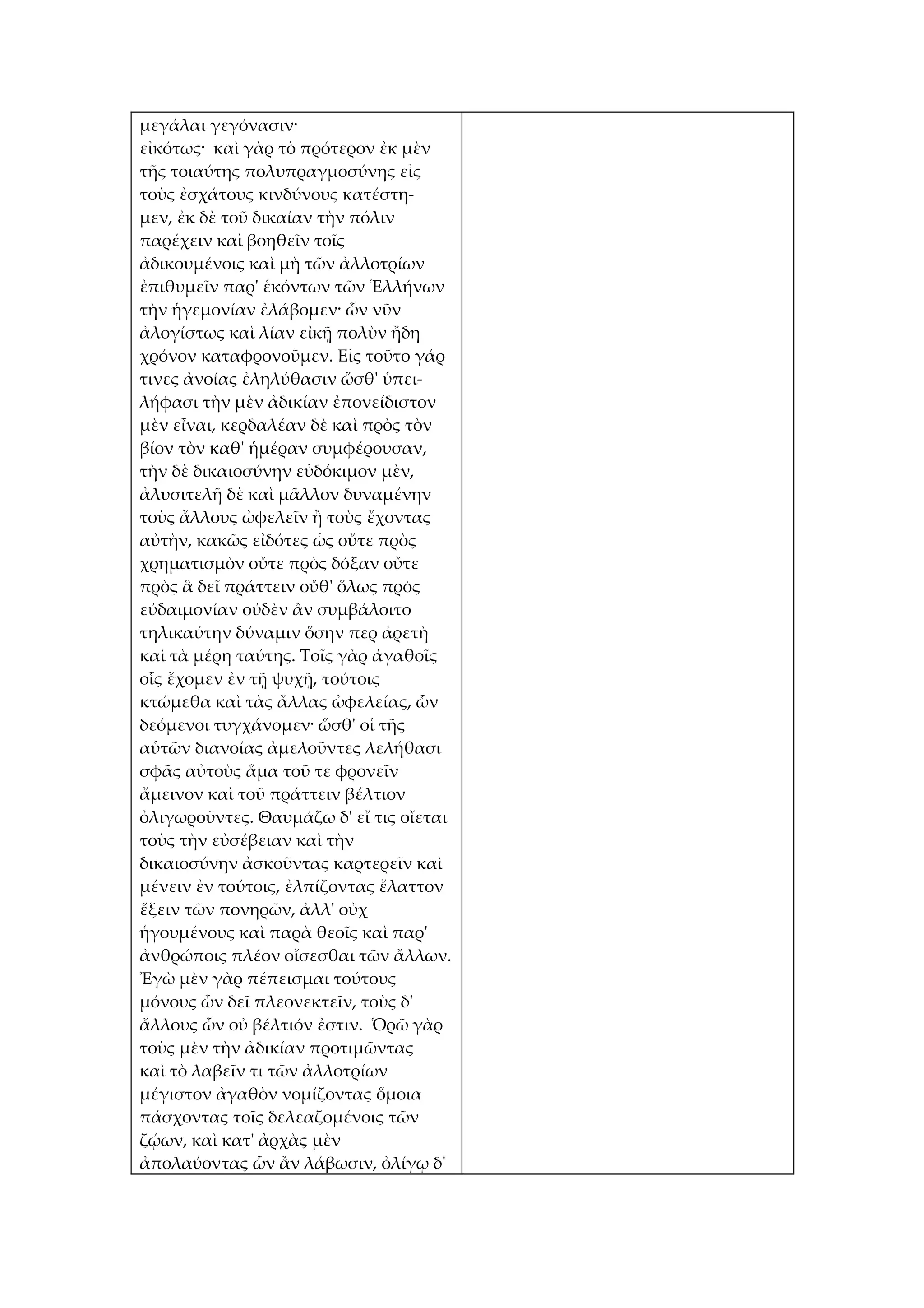 μεγάλαι γεγόνασιν·
εἰκότως· καὶ γὰρ τὸ πρότερον ἐκ μὲν
τῆς τοιαύτης πολυπραγμοσύνης εἰς
τοὺς ἐσχάτους κινδύνους κατέστη-
μεν, ἐκ δὲ τοῦ δικαίαν τὴν πόλιν
παρέχειν καὶ βοηθεῖν τοῖς
ἀδικουμένοις καὶ μὴ τῶν ἀλλοτρίων
ἐπιθυμεῖν παρ' ἑκόντων τῶν Ἑλλήνων
τὴν ἡγεμονίαν ἐλάβομεν· ὧν νῦν
ἀλογίστως καὶ λίαν εἰκῇ πολὺν ἤδη
χρόνον καταφρονοῦμεν. Εἰς τοῦτο γάρ
τινες ἀνοίας ἐληλύθασιν ὥσθ' ὑπει-
λήφασι τὴν μὲν ἀδικίαν ἐπονείδιστον
μὲν εἶναι, κερδαλέαν δὲ καὶ πρὸς τὸν
βίον τὸν καθ' ἡμέραν συμφέρουσαν,
τὴν δὲ δικαιοσύνην εὐδόκιμον μὲν,
ἀλυσιτελῆ δὲ καὶ μᾶλλον δυναμένην
τοὺς ἄλλους ὠφελεῖν ἢ τοὺς ἔχοντας
αὐτὴν, κακῶς εἰδότες ὡς οὔτε πρὸς
χρηματισμὸν οὔτε πρὸς δόξαν οὔτε
πρὸς ἃ δεῖ πράττειν οὔθ' ὅλως πρὸς
εὐδαιμονίαν οὐδὲν ἂν συμβάλοιτο
τηλικαύτην δύναμιν ὅσην περ ἀρετὴ
καὶ τὰ μέρη ταύτης. Τοῖς γὰρ ἀγαθοῖς
οἷς ἔχομεν ἐν τῇ ψυχῇ, τούτοις
κτώμεθα καὶ τὰς ἄλλας ὠφελείας, ὧν
δεόμενοι τυγχάνομεν· ὥσθ' οἱ τῆς
αὑτῶν διανοίας ἀμελοῦντες λελήθασι
σφᾶς αὐτοὺς ἅμα τοῦ τε φρονεῖν
ἄμεινον καὶ τοῦ πράττειν βέλτιον
ὀλιγωροῦντες. Θαυμάζω δ' εἴ τις οἴεται
τοὺς τὴν εὐσέβειαν καὶ τὴν
δικαιοσύνην ἀσκοῦντας καρτερεῖν καὶ
μένειν ἐν τούτοις, ἐλπίζοντας ἔλαττον
ἕξειν τῶν πονηρῶν, ἀλλ' οὐχ
ἡγουμένους καὶ παρὰ θεοῖς καὶ παρ'
ἀνθρώποις πλέον οἴσεσθαι τῶν ἄλλων.
Ἐγὼ μὲν γὰρ πέπεισμαι τούτους
μόνους ὧν δεῖ πλεονεκτεῖν, τοὺς δ'
ἄλλους ὧν οὐ βέλτιόν ἐστιν. Ὁρῶ γὰρ
τοὺς μὲν τὴν ἀδικίαν προτιμῶντας
καὶ τὸ λαβεῖν τι τῶν ἀλλοτρίων
μέγιστον ἀγαθὸν νομίζοντας ὅμοια
πάσχοντας τοῖς δελεαζομένοις τῶν
ζῴων, καὶ κατ' ἀρχὰς μὲν
ἀπολαύοντας ὧν ἂν λάβωσιν, ὀλίγῳ δ'
 