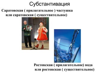 Субстантивация
Саратовская ( прилагательное ) частушка
  или саратовская ( существительное)




                 Ростовская ( прилагательное) вода
                 или ростовская ( существительное)
 