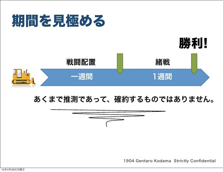 もしも日露戦争のときに満州軍総参謀長児玉源太郎閣下がインセプションデッキを作っていたら