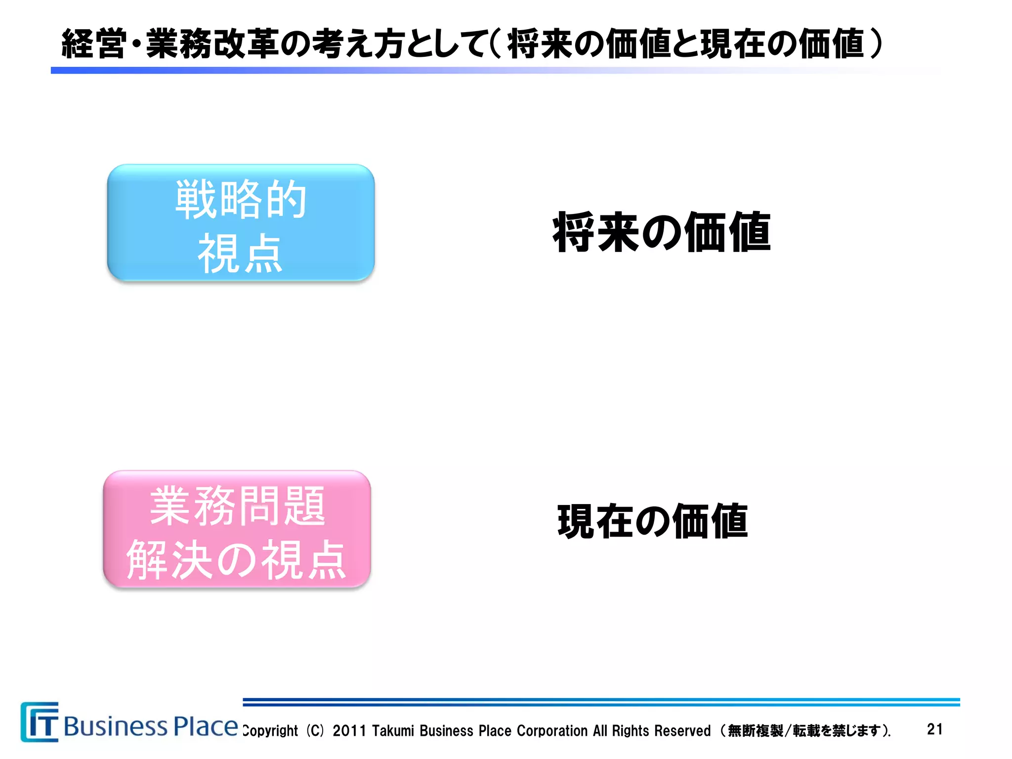 経営・業務改革の考え方として（将来の価値と現在の価値）



   戦略的
   視点                                          将来の価値




  業務問題                                         現在の価値
  解決の視点


     Copyright (C) 2011 Takumi Business Place Corporation All Rights Reserved （無断複製/転載を禁じます）.   21
 