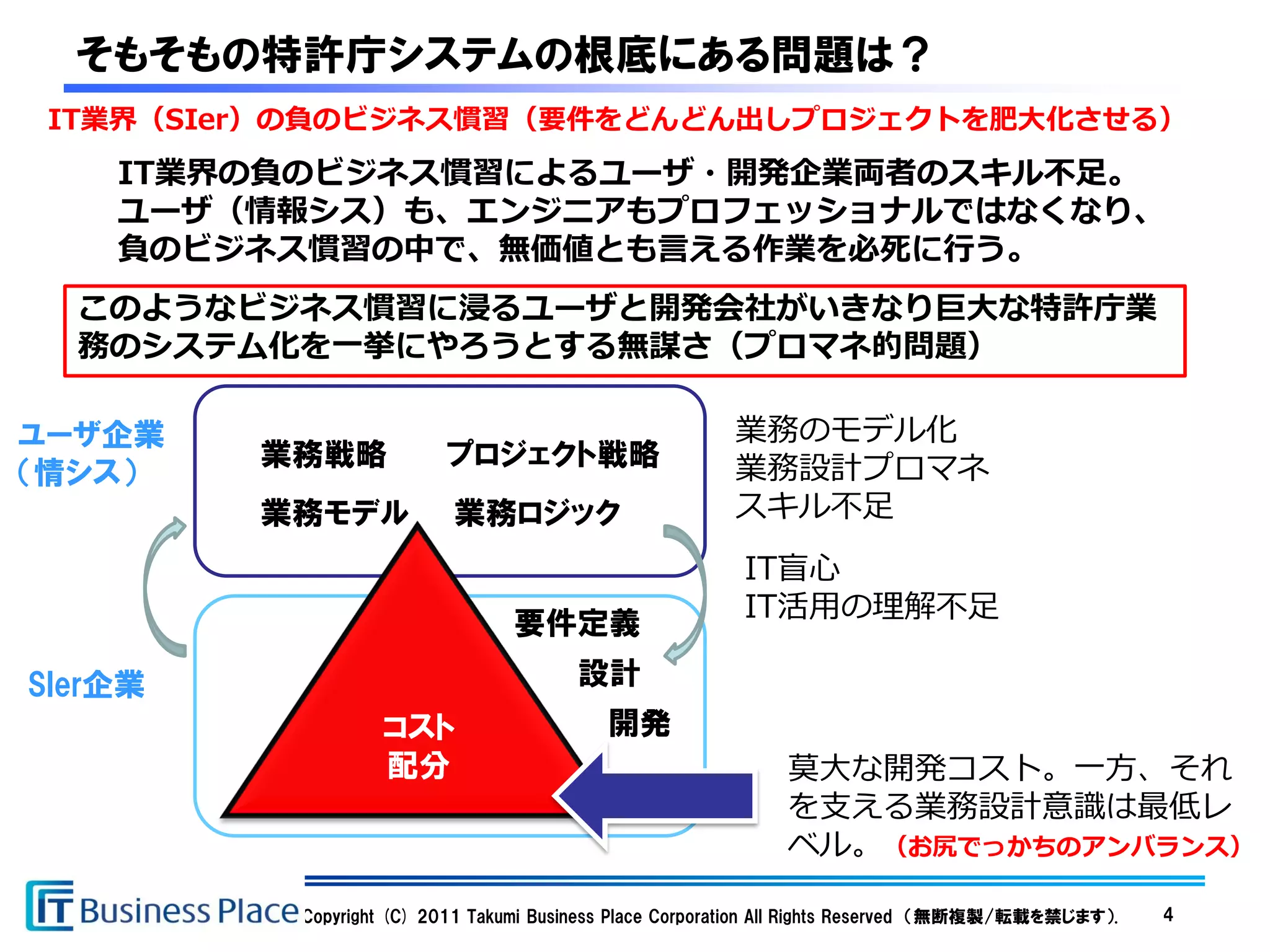そもそもの特許庁システムの根底にある問題は？
 IT業界（SIer）の負のビジネス慣習（要件をどんどん出しプロジェクトを肥大化させる）
    IT業界の負のビジネス慣習によるユーザ・開発企業両者のスキル不足。
    ユーザ（情報シス）も、エンジニアもプロフェッショナルではなくなり、
    負のビジネス慣習の中で、無価値とも言える作業を必死に行う。
  このようなビジネス慣習に浸るユーザと開発会社がいきなり巨大な特許庁業
  務のシステム化を一挙にやろうとする無謀さ（プロマネ的問題）

ユーザ企業                                                   業務のモデル化
         業務戦略            プロジェクト戦略                       業務設計プロマネ
（情シス）
         業務モデル            業務ロジック                        スキル不足
                                                         IT盲心
                                                         IT活用の理解不足
                                要件定義
SIer企業                                 設計
                  コスト                      開発
                  配分                                          莫大な開発コスト。一方、それ
                                                              を支える業務設計意識は最低レ
                                                              ベル。（お尻でっかちのアンバランス）

          Copyright (C) 2011 Takumi Business Place Corporation All Rights Reserved （無断複製/転載を禁じます）.   4
 