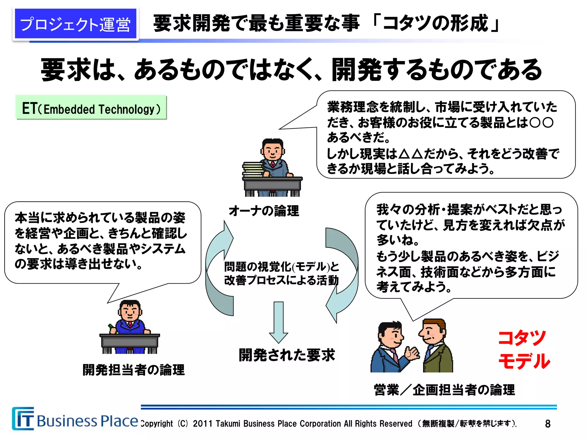 プロジェクト運営              要求開発で最も重要な事 「コタツの形成」

  要求は、あるものではなく、開発するものである
ET（Embedded Technology）                                       業務理念を統制し、市場に受け入れていた
                                                              だき、お客様のお役に立てる製品とは○○
                                                              あるべきだ。
                                                              しかし現実は△△だから、それをどう改善で
                                                              きるか現場と話し合ってみよう。


                                       オーナの論理                             我々の分析・提案がベストだと思っ
本当に求められている製品の姿
                                                                          ていたけど、見方を変えれば欠点が
を経営や企画と、きちんと確認し
                                                                          多いね。
ないと、あるべき製品やシステム
                                                                          もう少し製品のあるべき姿を、ビジ
の要求は導き出せない。                           問題の視覚化(モデル)と
                                                                          ネス面、技術面などから多方面に
                                      改善プロセスによる活動
                                                                          考えてみよう。



                                                                                                      コタツ
                                          開発された要求
          開発担当者の論理                                                                                    モデル
                                                                         営業／企画担当者の論理

                   Copyright (C) 2011 Takumi Business Place Corporation All Rights Reserved （無断複製/転載を禁じます）.   8
                                                                                              動機編より抜粋
 