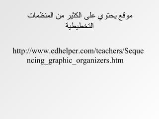‫موقع يحتوي على الكثير من المنظمات‬
                ‫التخطيطية‬

http://www.edhelper.com/teachers/Seque
     ncing_graphic_organizers.htm
 