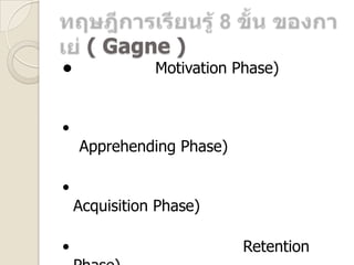 ( Gagne )
•              Motivation Phase)


•
    Apprehending Phase)

•
    Acquisition Phase)

•                          Retention
 