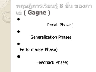 ( Gagne )
•
              Recall Phase )
•
      Generalization Phase)
•
Performance Phase)
•
         Feedback Phase)
 