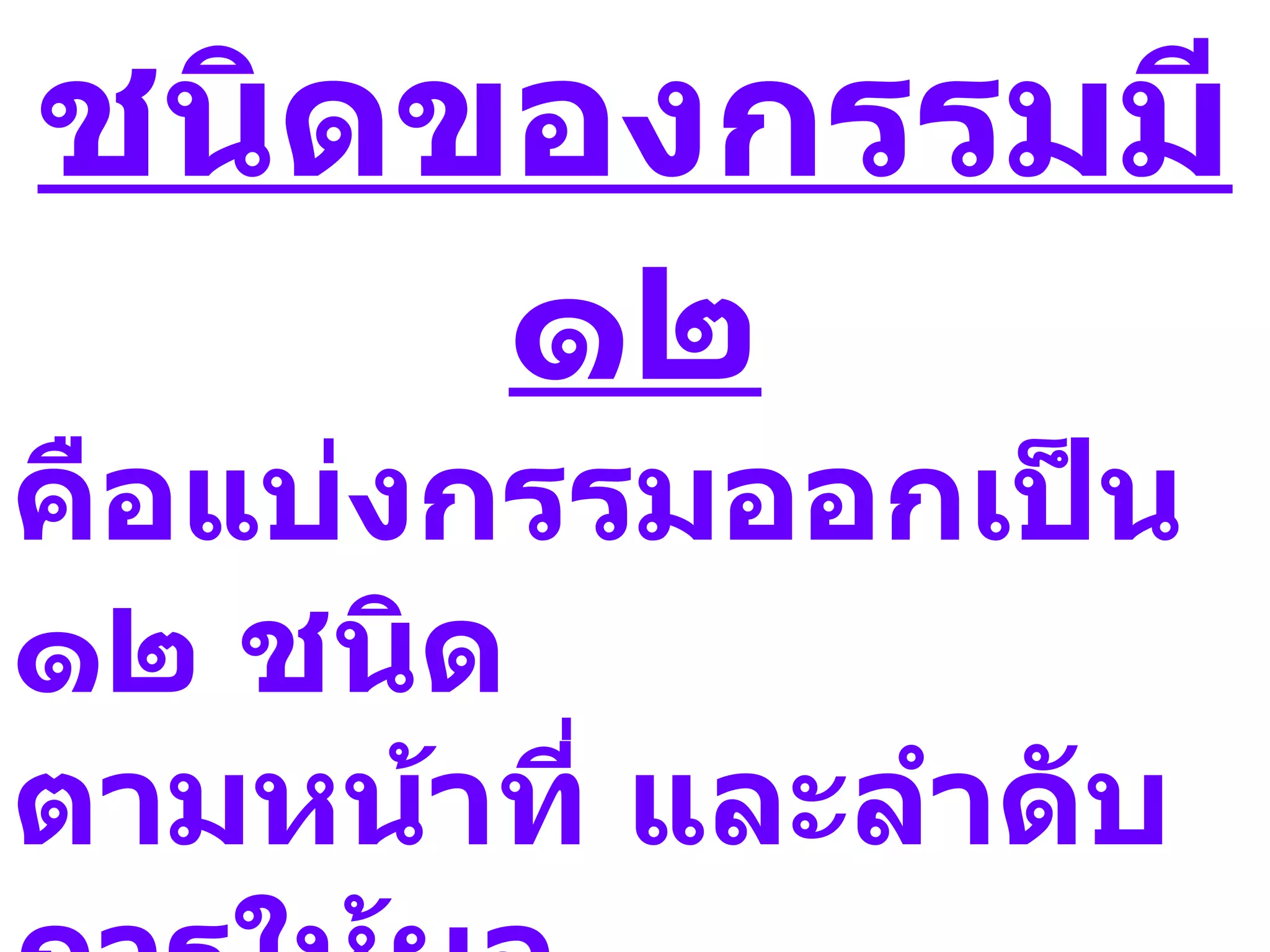 ชนิดของกรรมมี
     ๑๒
คือแบ่งกรรมออกเป็น
๑๒ ชนิด
ตามหน้าที่ และลำาดับ
 