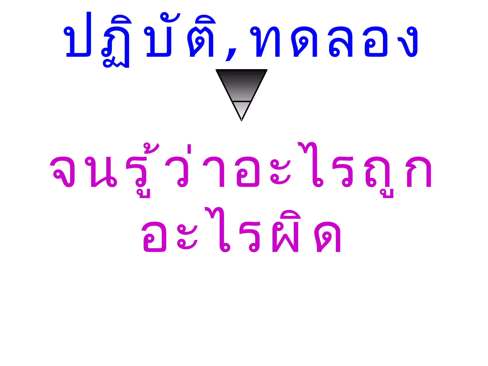 ปฏิ บ ั ต ิ , ทดลอง

จนรู ้ ว ่ ำ อะไรถู ก
   อะไรผิ ด
 