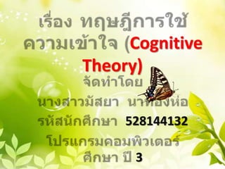 Cognitive
Theory)

     528144132

      3
 