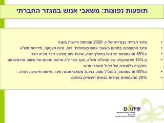 ‫תופעות נפוצות: משאבי אנוש במגזר החברתי‬



                              ‫מגזר חברתי בצמיחה של כ- 0002 עמותות חדשות בשנה‬        ‫•‬
        ‫עיקר התעסוקה בתחום משאבי אנוש בעמותות: גיוס, סיום העסקה, מדיניות מש"א‬       ‫•‬
              ‫ב%58 מהעמותות יש גיוס במהלך שנה, שיטת גיוס נפוצה: חבר מביא חבר‬        ‫•‬
‫ב-%51 יש פונקציה של מנהל/ת מש"א, סקר בארה"ב מראה נתונים של מיעוט ארגונים עם‬         ‫•‬
                                            ‫פונקציה רלוונטית של ניהול משאבי אנוש.‬
     ‫ב%06 מהעמותות, המנכ"ל עוסק בניהול משאבי אנוש: שכר, שיחות אישיות, רווחה..‬       ‫•‬
                                     ‫%02 מהעמותות נעזרות בגופים חיצוניים בתחום.‬     ‫•‬
 