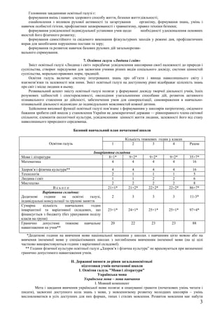 Головними завданнями освітньої галузі є:
    формування вмінь і навичок здорового способу життя, безпеки життєдіяльності;
    ознайомлення з впливом рухової активності та загартування          організму, формування знань, умінь і
навичок особистої гігієни, профілактики захворюваності і травматизму, правил техніки безпеки;
    формування усвідомленої індивідуальної установки учня щодо          необхідності удосконалення основних
якостей його фізичного розвитку;
    формування самостійного та свідомого виконання фізкультурних заходів у режимі дня, профілактичних
вправ для запобігання порушенню постави та зору;
    формування та розвиток навичок базових рухових дій загальнорозви-
вального спрямування.

                                      7. Освітня галузь «Людина і світ»
    Зміст освітньої галузі «Людина і світ» передбачає усвідомлення школярами своєї належності до природи і
суспільства, створює передумови для засвоєння учнями різних видів соціального досвіду, системи цінностей
суспільства, морально-правових норм, традицій.
    Освітня галузь включає систему інтегрованих знань про об’єкти і явища навколишнього світу і
взаємозв’язки та залежності між ними. Зміст освітньої галузі на доступному рівні відображає цілісність знань
про світ і місце людини в ньому.
    Розвивальний аспект змісту освітньої галузі полягає у формуванні досвіду творчої діяльності учнів, їхніх
розумових здібностей і спостережливості, оволодіння узагальненими способами дій, розвиток активного
пізнавального ставлення до дійсності, забезпечення умов для самореалізації, самовираження в навчально-
пізнавальній діяльності відповідно до індивідуальних можливостей кожної дитини.
    Здійснення виховної функції освітньої галузі пов’язане з формуванням у школярів патріотизму, свідомого
бажання зробити свій внесок у становлення України як демократичної держави — рівноправного члена світової
спільноти; елементів екологічної культури, усвідомленням цінності життя людини, залежності його від стану
навколишнього природного середовища.

                                  Базовий навчальний план початкової школи

                                                             Кількість тижневих годин у класах
                 Освітня галузь                        1         2           3           4          Разом

                                             Інваріантна складова
Мови і літератури                                    8+1*       9+2*        9+2*        9+2*        35+7*
Математика                                             4          4           4           4           16

Здоров’я і фізична культура**                          4         4           4           4            16
Технологія                                             2         1           1           1             5
Людина і світ                                          1         1           2           2             6
Мистецтво                                              2         2           2           2             8
                    Всього                           21+1*     21+2*       22+2*       22+2*        86+7*
             Варіативна складова:
Додаткові      години    на     освітні    галузі,     2         3            3           3         11-3*
індивідуальні консультації та групові заняття
Сумарна       кількість    навчальних       годин
інваріантної та варіативної складових, що            23+1*     24+1*       25+1*       25+1*        97+4*
фінансується з бюджету (без урахування поділу
класів на групи)
Гранично     допустиме     тижневе      навчальне     20         22          23          23          88
навантаження на учня**

   *Додаткові години на вивчення мови національної меншини у школах з навчанням цією мовою або на
вивчення іноземної мови у спеціалізованих школах з поглибленим вивченням іноземної мови (на ці цілі
частково використовуються години з варіативної складової).
  ** Години фізичної культури освітньої галузі „Здоров’я і фізична культура” не враховуються при визначенні
гранично допустимого навантаження учнів.

                             ІІ. Державні вимоги до рівня загальноосвітньої
                                    підготовки учнів початкової школи
                                  1. Освітня галузь "Мови і літератури"
                                               Українська мова
                                      Українська мова – мова навчання
                                            І. Мовний компонент
        Мета і завдання вивчення української мови полягає в опануванні грамоти (початкових умінь читати і
писати), засвоєнні доступного кола знань з мови, у мовленнєвому розвитку молодших школярів – умінь
висловлюватися в усіх доступних для них формах, типах і стилях мовлення. Розвиток мовлення має набути
                                                                                                            3
 