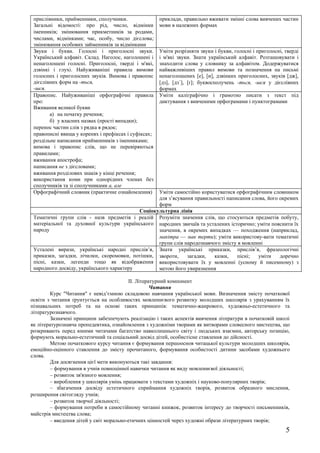 прислівники, прийменники, сполучники.                приклади, правильно вживати змінні слова вивчених частин
 Загальні відомості: про рід, число, відмінки         мови в належних формах
 іменників; змінювання прикметників за родами,
 числами, відмінками; час, особу, число дієслова;
 змінювання особових займенників за відмінками
 Звуки і букви. Голосні і приголосні звуки.           Уміти розрізняти звуки і букви, голосні і приголосні, тверді
 Український алфавіт. Склад. Наголос, наголошені і    і м'які звуки. Знати український алфавіт. Розташовувати і
 ненаголошені голосні. Приголосні, тверді і м'які,    знаходити слова у словнику за алфавітом. Додержуватися
 дзвінкі і глухі. Найуживаніші правила вимови         найважливіших правил вимови та позначення на письмі
 голосних і приголосних звуків. Вимова і правопис     ненаголошених [е], [и], дзвінких приголосних, звуків [дж],
 дієслівних форм на -ться,                            [дз], [дз´], [ґ]; буквосполучень -ться, -шся у дієслівних
 -шся.                                                формах
 Правопис. Найуживаніші орфографічні правила          Уміти каліграфічно і грамотно писати з текст під
 про:                                                 диктування з вивченими орфограмами і пунктограмами
 Вживання великої букви
        а) на початку речення;
        б) у власних назвах (прості випадки);
 перенос частин слів з рядка в рядок;
 правописні явища у коренях і префіксах і суфіксах;
 роздільне написання прийменників з іменниками;
 вимова і правопис слів, що не перевіряються
 правилами;
 вживання апострофа;
 написання не з дієсловами;
 вживання розділових знаків у кінці речення;
 використання коми при однорідних членах без
 сполучників та зі сполучниками а, але
 Орфографічний словник (практичне ознайомлення)   Уміти самостійно користуватися орфографічним словником
                                                  для з’ясування правильності написання слова, його окремих
                                                  форм
                                           Соціокультурна лінія
 Тематичні групи слів - назв предметів і реалій Розуміти значення слів, що стосуються предметів побуту,
 матеріальної та духовної культури українського народних звичаїв та усталених історично; уміти пояснити їх
 народу                                           значення, в окремих випадках — походження (наприклад,
                                                  макітра — мак терти); уміти використову-вати тематичні
                                                  групи слів народознавчого змісту в мовленні
 Усталені вирази, українські народні прислів’я, Знати українські приказки, прислів’я, фразеологічні
 приказки, загадки, лічилки, скоромовки, потішки, звороти,    загадки,   казки,   пісні;   уміти    доречно
 пісні, казки, легенди тощо як відображення використовувати їх у мовленні (усному й писемному) з
 народного досвіду, українського характеру        метою його увиразнення

                                         ІІ. Літературний компонент
                                                   Читання
        Курс "Читання" є невід’ємною складовою навчання української мови. Визначення змісту початкової
освіти з читання ґрунтується на особливостях мовленнєвого розвитку молодших школярів з урахуванням їх
пізнавальних потреб та на основі таких принципів: тематично-жанрового, художньо-естетичного та
літературознавчого.
        Зазначені принципи забезпечують реалізацію і таких аспектів вивчення літератури в початковій школі
як літературознавча пропедевтика, ознайомлення з художніми творами як витворами словесного мистецтва, що
розкривають перед юними читачами багатство навколишнього світу і людських взаємин, авторську позицію,
формують морально-естетичний та соціальний досвід дітей, особистісне ставлення до дійсності.
        Метою початкового курсу читання є формування першооснов читацької культури молодших школярів,
емоційно-оцінного ставлення до змісту прочитаного, формування особистості дитини засобами художнього
слова.
        Для досягнення цієї мети виконуються такі завдання:
        – формування в учнів повноцінної навички читання як виду мовленнєвої діяльності;
        – розвиток зв'язного мовлення;
        – вироблення у школярів умінь працювати з текстами художніх і науково-популярних творів;
        – збагачення досвіду естетичного сприймання художніх творів, розвиток образного мислення,
розширення світогляду учнів;
        – розвиток творчої діяльності;
        – формування потреби в самостійному читанні книжок, розвиток інтересу до творчості письменників,
майстрів мистецтва слова;
        – введення дітей у світ морально-етичних цінностей через художні образи літературних творів;
                                                                                                            5
 