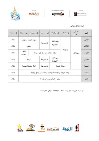 :   :   :   :         :         :
                                    :




    ­




                          ­




            / /   ¯       / /
 