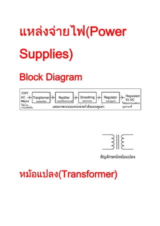Power
Supplies)
Block Diagram




        Transformer)
 