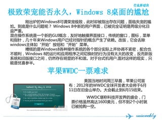 ٳܷãWindows 8
       ճ¯Windows8νٳ輫£ʱȴָ⣬ʧ
Ρʲôأ Windows 8µû棬ѱȫֻ֤
ء
ϲϵͳһµGUIѺõشӿڣͳĴڣͼ꣬˵
ָ룬ʮWindowsûѾָĸİ棬ȥ
windows硰ʼť͡ʼ˵
       Windows8ֲϵͳĸʵϲЭܣҲ
˳Windows 8кӦó֮лʱΪû̫ĸı䣬°
ϵͳ;ɰӿ֮䣬ȻԵĲг̨ʽû,ʵֻ
ϲΰ롣

           ƻWWDCһƱ
                      ʱ糿ƻ˾
                 2012WWDCȫ򿪷ߴὫ6
                 11ھɽɽٰ졣ֹ615
                      WWDCƿƼʢᣬ
                  Ʊ۸Ȼߴ1600Ԫ2Сʱ
                  ѱһա
 
