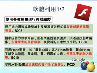 軟體利用1/2
使用各種軟體進行教材編製
運用威力導演或繪聲繪影及螢幕擷取程式等製作新聞時事影
音檔。B003

機率統計的教學內容，因有大量說明及圖片，須透過投影片製
作，加強學生的學習印象，及資料的正確性及比對。O006

利用Flash動畫，將「圓錐曲線」導入Flash動畫，藉由Flash
了解到拋物線、雙曲線、圓、橢圓的由來，使學生更能融入數
學。E010

以FLASH動畫呈現課程內容不易了解部分。P020
 