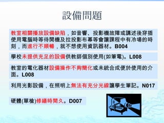 設備問題
教室相關播放設備缺陷，如音響、投影機故障或講述後穿插
使用電腦時等待開機及拉投影布幕等會讓課程中有冷場的時
刻，而進行不順暢，就不想使用資訊器材。B004
學校未提供充足的設備供教師個別使用(如筆電)。L008

教室的電化器材設備操作不夠簡化或未統合成便於使用的介
面。L008

利用光影設備，在照明上無法有充分光線讓學生筆記。N017

硬體(單槍)修繕時間久。D007
 