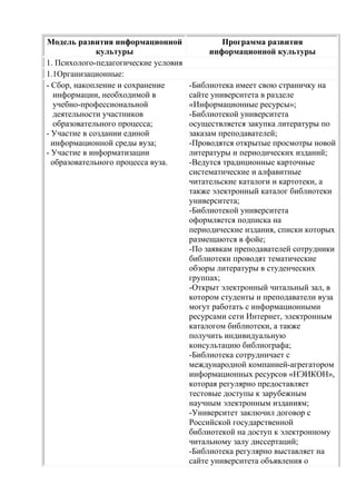 Модель развития информационной                Программа развития
              культуры                     информационной культуры
1. Психолого-педагогические условия
1.1Организационные:
- Сбор, накопление и сохранение       -Библиотека имеет свою страничку на
   информации, необходимой в          сайте университета в разделе
   учебно-профессиональной            «Информационные ресурсы»;
   деятельности участников            -Библиотекой университета
   образовательного процесса;         осуществляется закупка литературы по
- Участие в создании единой           заказам преподавателей;
  информационной среды вуза;          -Проводятся открытые просмотры новой
- Участие в информатизации            литературы и периодических изданий;
  образовательного процесса вуза.     -Ведутся традиционные карточные
                                      систематические и алфавитные
                                      читательские каталоги и картотеки, а
                                      также электронный каталог библиотеки
                                      университета;
                                      -Библиотекой университета
                                      оформляется подписка на
                                      периодические издания, списки которых
                                      размещаются в фойе;
                                      -По заявкам преподавателей сотрудники
                                      библиотеки проводят тематические
                                      обзоры литературы в студенческих
                                      группах;
                                      -Открыт электронный читальный зал, в
                                      котором студенты и преподаватели вуза
                                      могут работать с информационными
                                      ресурсами сети Интернет, электронным
                                      каталогом библиотеки, а также
                                      получить индивидуальную
                                      консультацию библиографа;
                                      -Библиотека сотрудничает с
                                      международной компанией-агрегатором
                                      информационных ресурсов «НЭИКОН»,
                                      которая регулярно предоставляет
                                      тестовые доступы к зарубежным
                                      научным электронным изданиям;
                                      -Университет заключил договор с
                                      Российской государственной
                                      библиотекой на доступ к электронному
                                      читальному залу диссертаций;
                                      -Библиотека регулярно выставляет на
                                      сайте университета объявления о
 