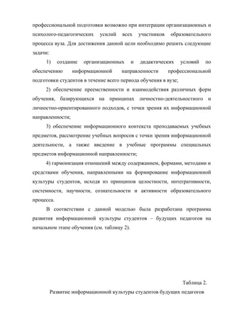 профессиональной подготовки возможно при интеграции организационных и
психолого-педагогических     усилий   всех      участников    образовательного
процесса вуза. Для достижения данной цели необходимо решить следующие
задачи:
     1)     создание   организационных      и   дидактических    условий   по
обеспечению       информационной      направленности         профессиональной
подготовки студентов в течение всего периода обучения в вузе;
     2) обеспечение преемственности и взаимодействия различных форм
обучения, базирующихся на принципах личностно-деятельностного и
личностно-ориентированного подходов, с точки зрения их информационной
направленности;
     3) обеспечение информационного контекста преподаваемых учебных
предметов, рассмотрение учебных вопросов с точки зрения информационной
деятельности, а также введение в учебные программы специальных
предметов информационной направленности;
     4) гармонизация отношений между содержанием, формами, методами и
средствами обучения, направленными на формирование информационной
культуры студентов, исходя из принципов целостности, интегративности,
системности, научности, сознательности и активности образовательного
процесса.
     В соответствии с данной моделью была разработана программа
развития информационной культуры студентов – будущих педагогов на
начальном этапе обучения (см. таблицу 2).




                                                                  Таблица 2.
          Развитие информационной культуры студентов будущих педагогов
 