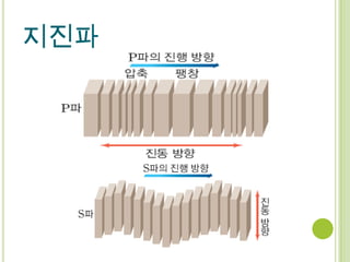 지진파
 