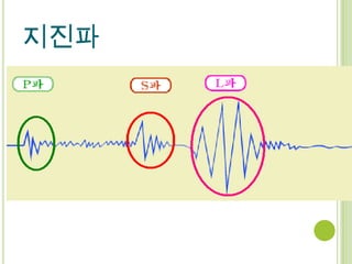 지진파
 