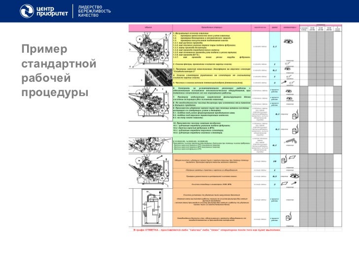 Производстве Производстве