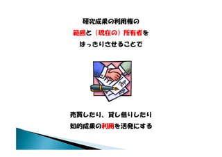 研究成果の利用権の
範囲と（現在の）所有者を
 はっきりさせることで
 は きりさせることで




売買したり、貸し借りしたり
売買したり 貸し借りしたり
研究成果の利用を活発にする
 