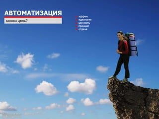 Сомнительная
   и дорогая
АВТОМАТИЗАЦИЯ




                 другая сторона

                 МЕДАЛИ
                хочу победить, но
                куда я вкладываю
                        средства?
 