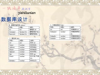 数据库设计
 