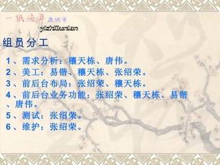 组员分工
1 、需求分析：穰天栋、唐伟。
2 、美工：易锴、穰天栋、张绍荣。
3 、前后台布局：张绍荣、穰天栋。
4 、前后台业务功能：张绍荣、穰天栋、易锴
、唐伟。
5 、测试：张绍荣。
6 、维护：张绍荣。
 