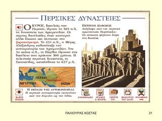 ΠΑΛΙΟΥΡΑΣ ΚΩΣΤΑΣ   31
 