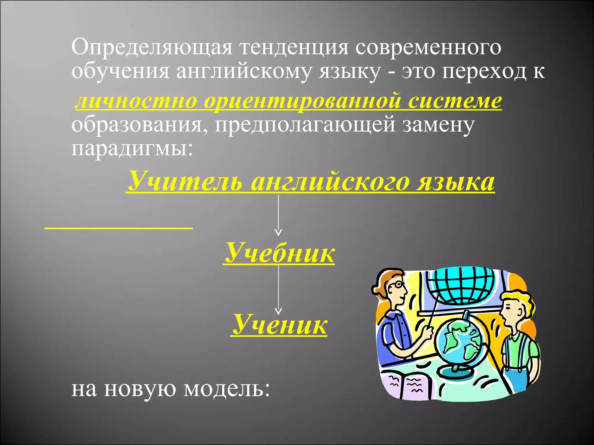 Определяющая тенденция современного
обучения английскому языку - это переход к
личностно ориентированной системе
образования, предполагающей замену
парадигмы:
    Учитель английского языка

             Учебник

              Ученик

на новую модель:
 